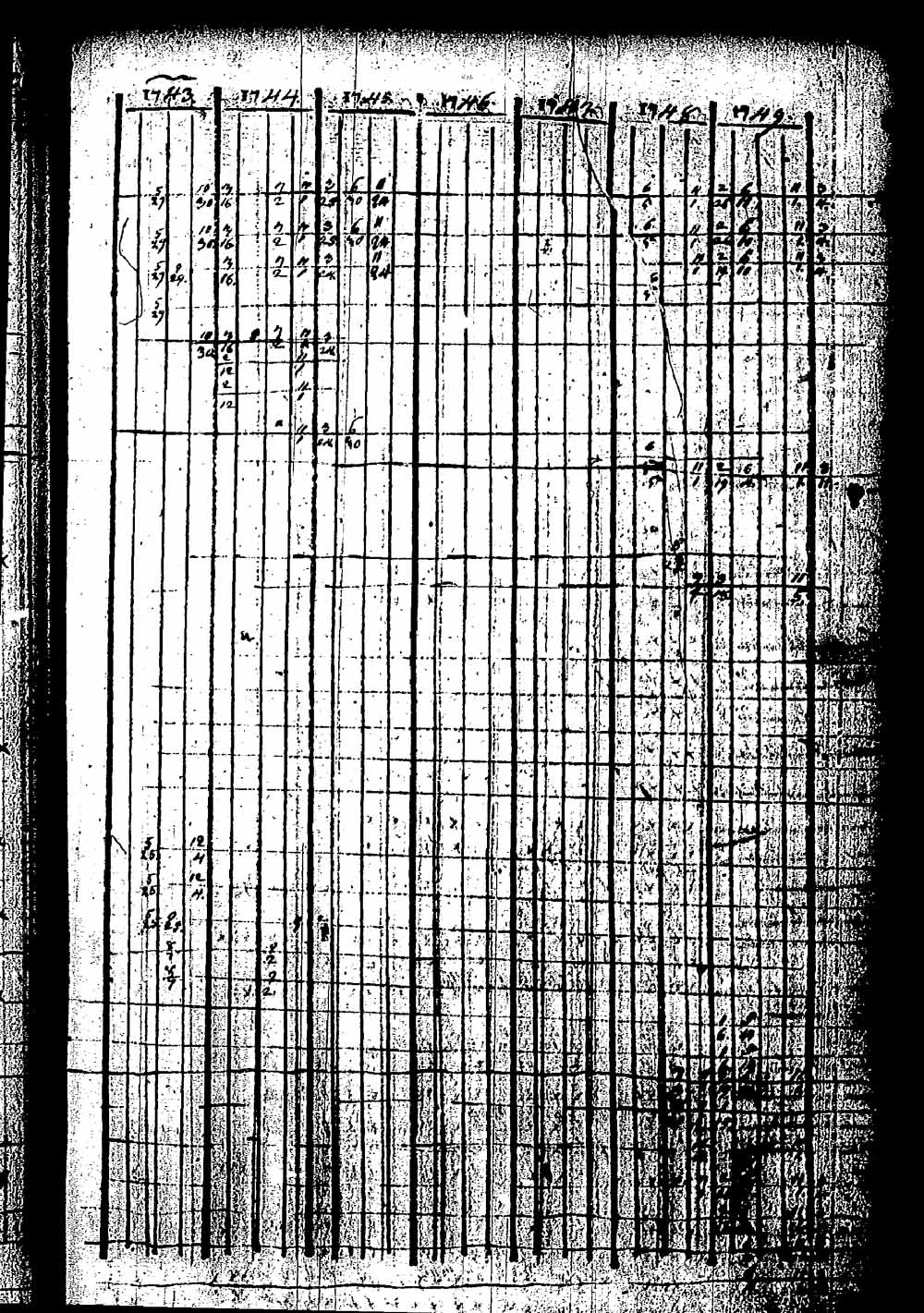 [ ../kirjat/Kirkonkirjat/pernaja/rippikirja_1743-1749_es243/kuvat/73.jpg ]