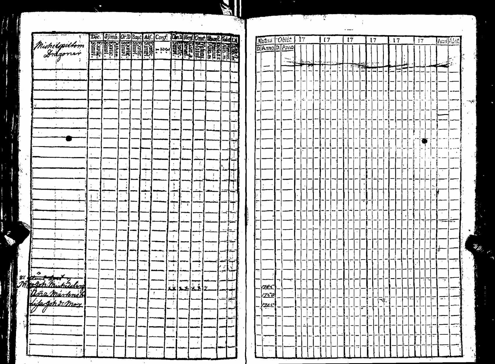 [ ../kirjat/Kirkonkirjat/pernaja/rippikirja_1780-1786_es245/kuvat/207.jpg ]