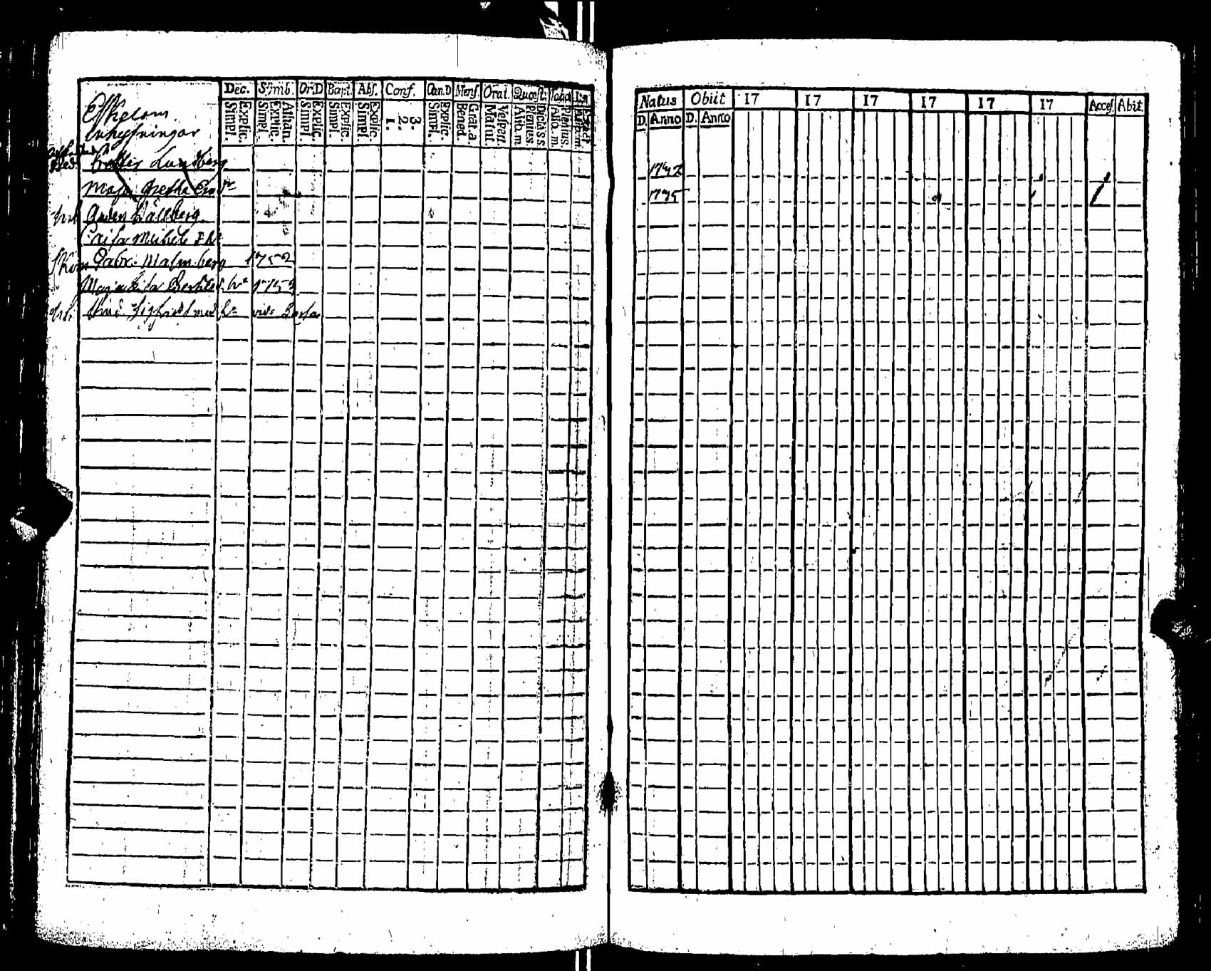 [ ../kirjat/Kirkonkirjat/pernaja/rippikirja_1780-1786_es245/kuvat/220.jpg ]
