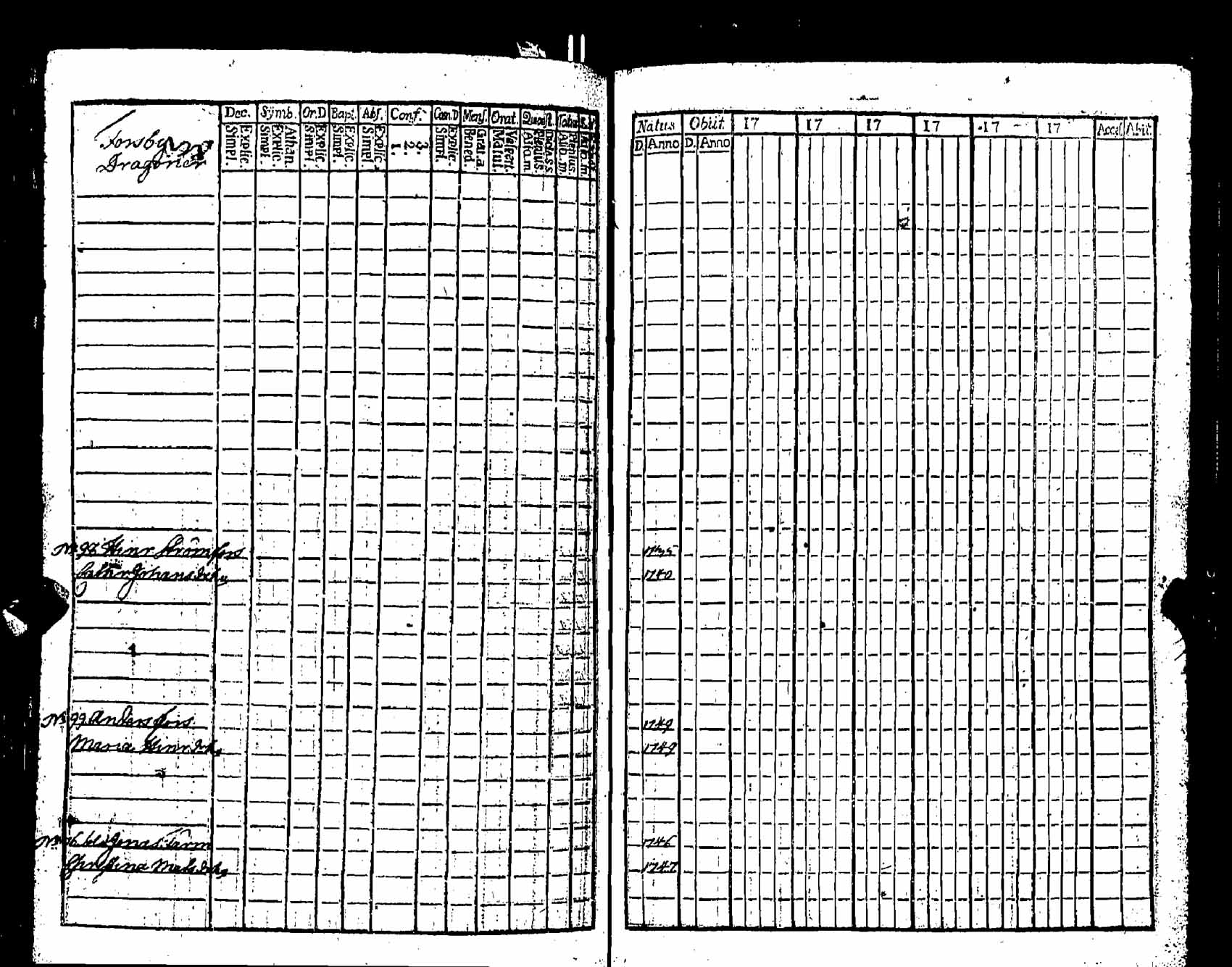 [ ../kirjat/Kirkonkirjat/pernaja/rippikirja_1780-1786_es245/kuvat/270.jpg ]