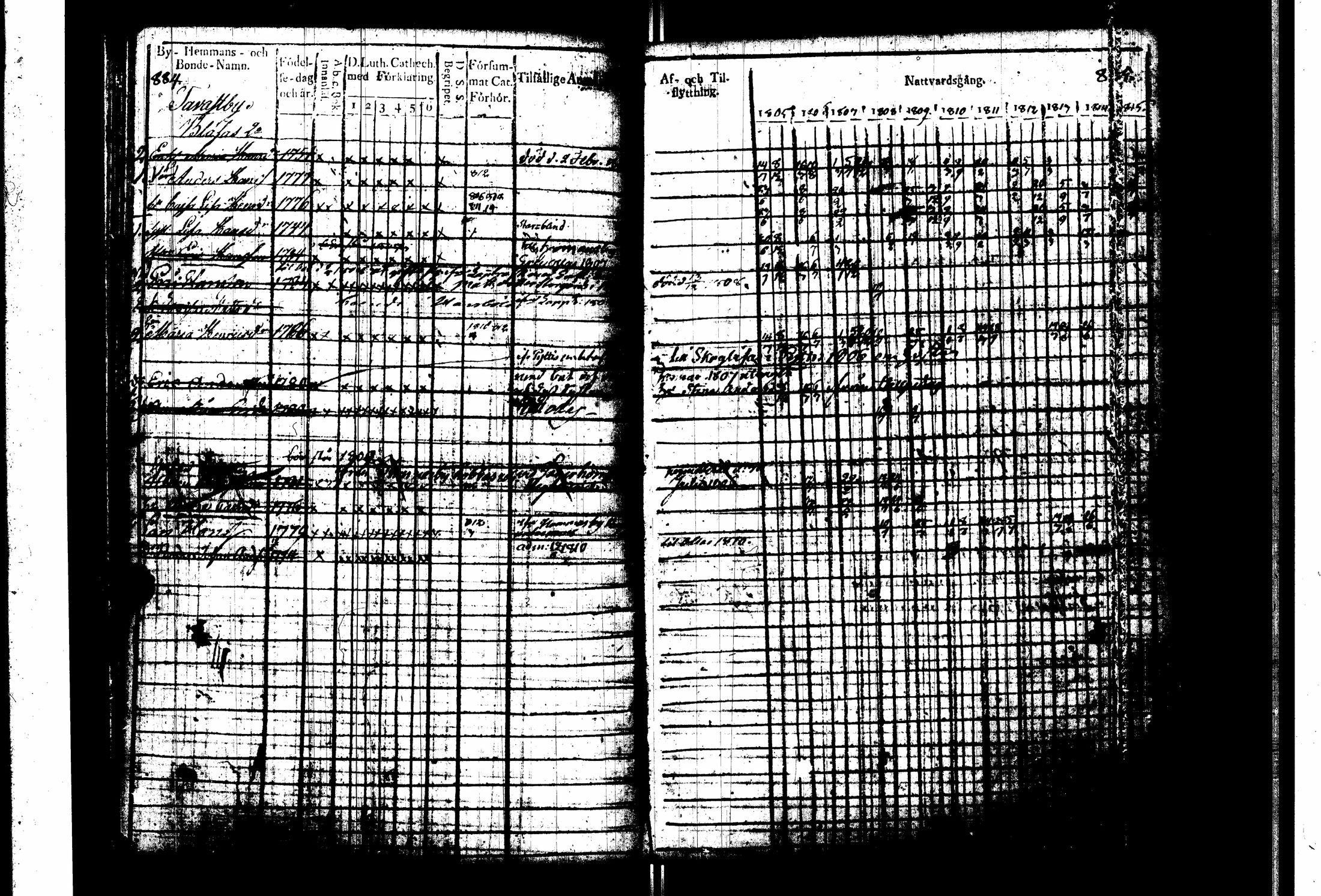 [ ../kirjat/Kirkonkirjat/pernaja/rippikirja_1805-1815_es247_iii/kuvat/46.jpg ]