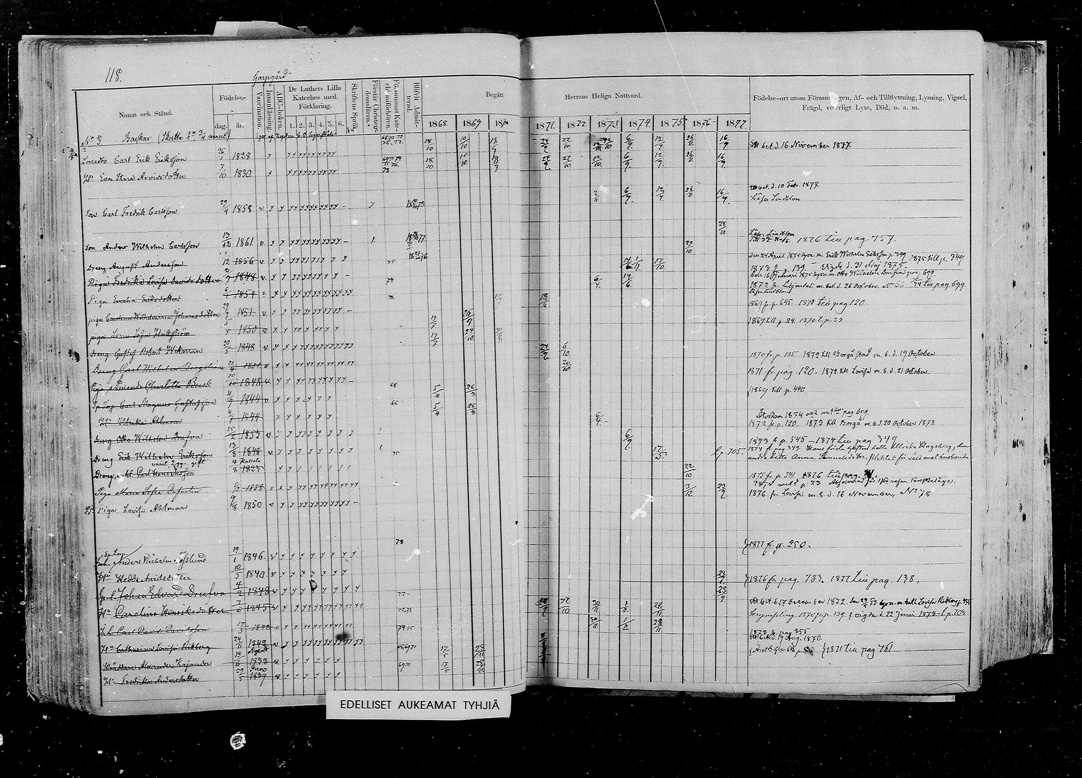[ ../kirjat/Kirkonkirjat/pernaja/rippikirja_1868-1877_mko372-395/kuvat/109.jpg ]