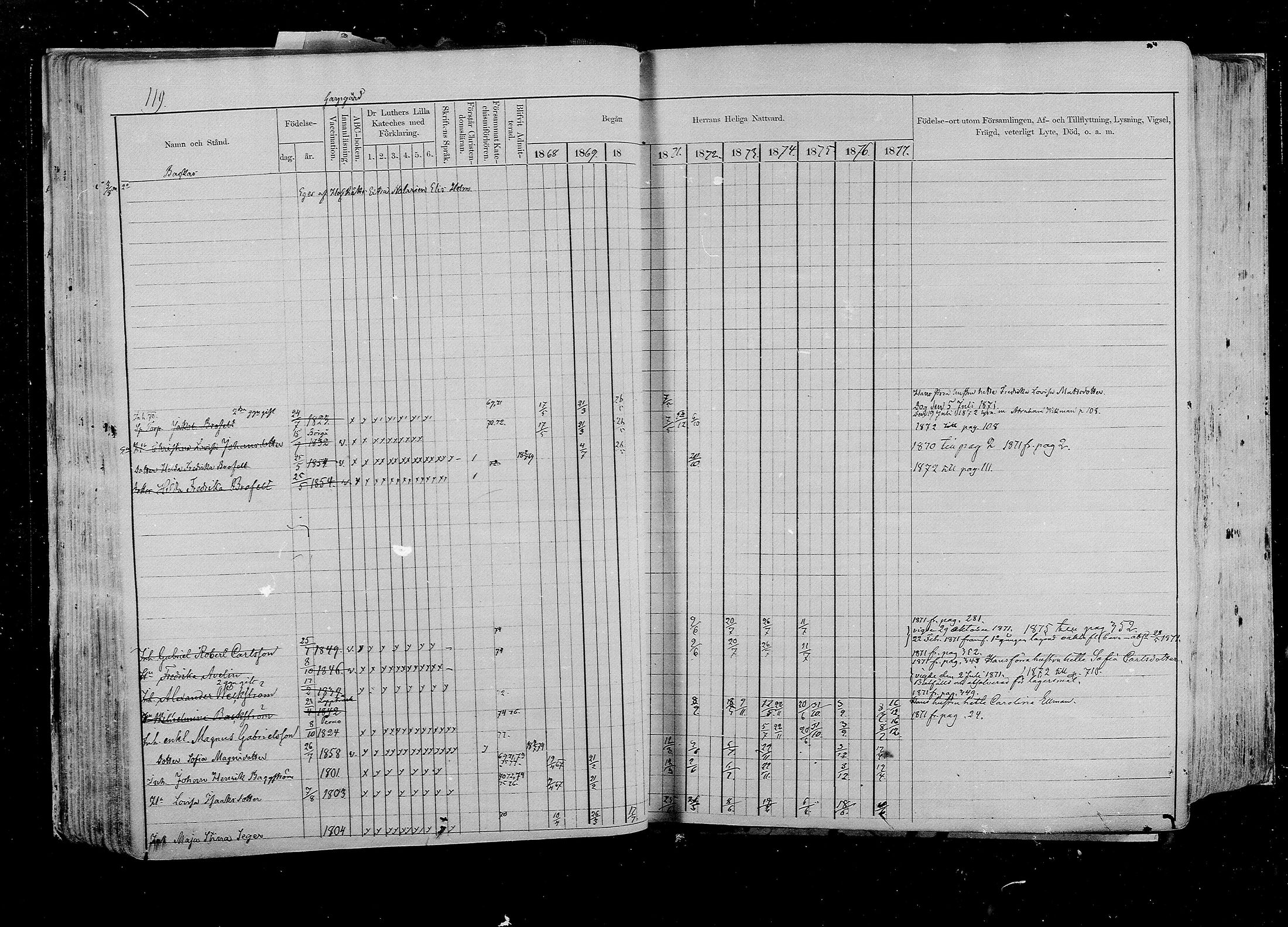 [ ../kirjat/Kirkonkirjat/pernaja/rippikirja_1868-1877_mko372-395/kuvat/110.jpg ]