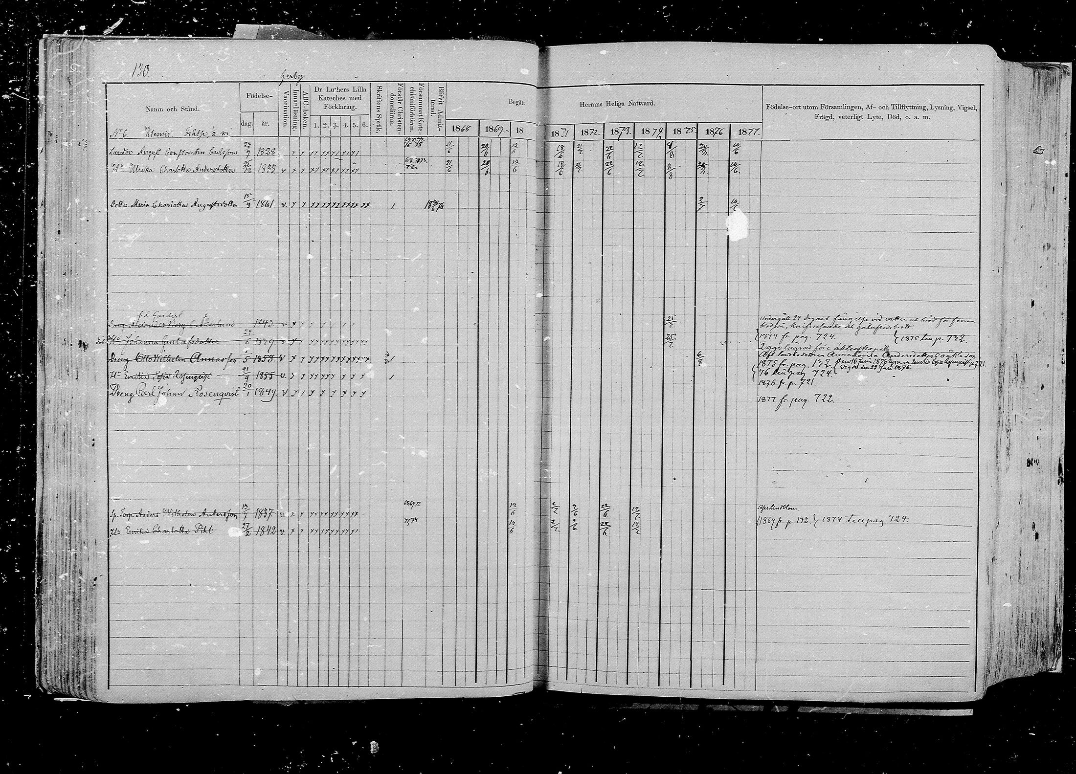 [ ../kirjat/Kirkonkirjat/pernaja/rippikirja_1868-1877_mko372-395/kuvat/121.jpg ]