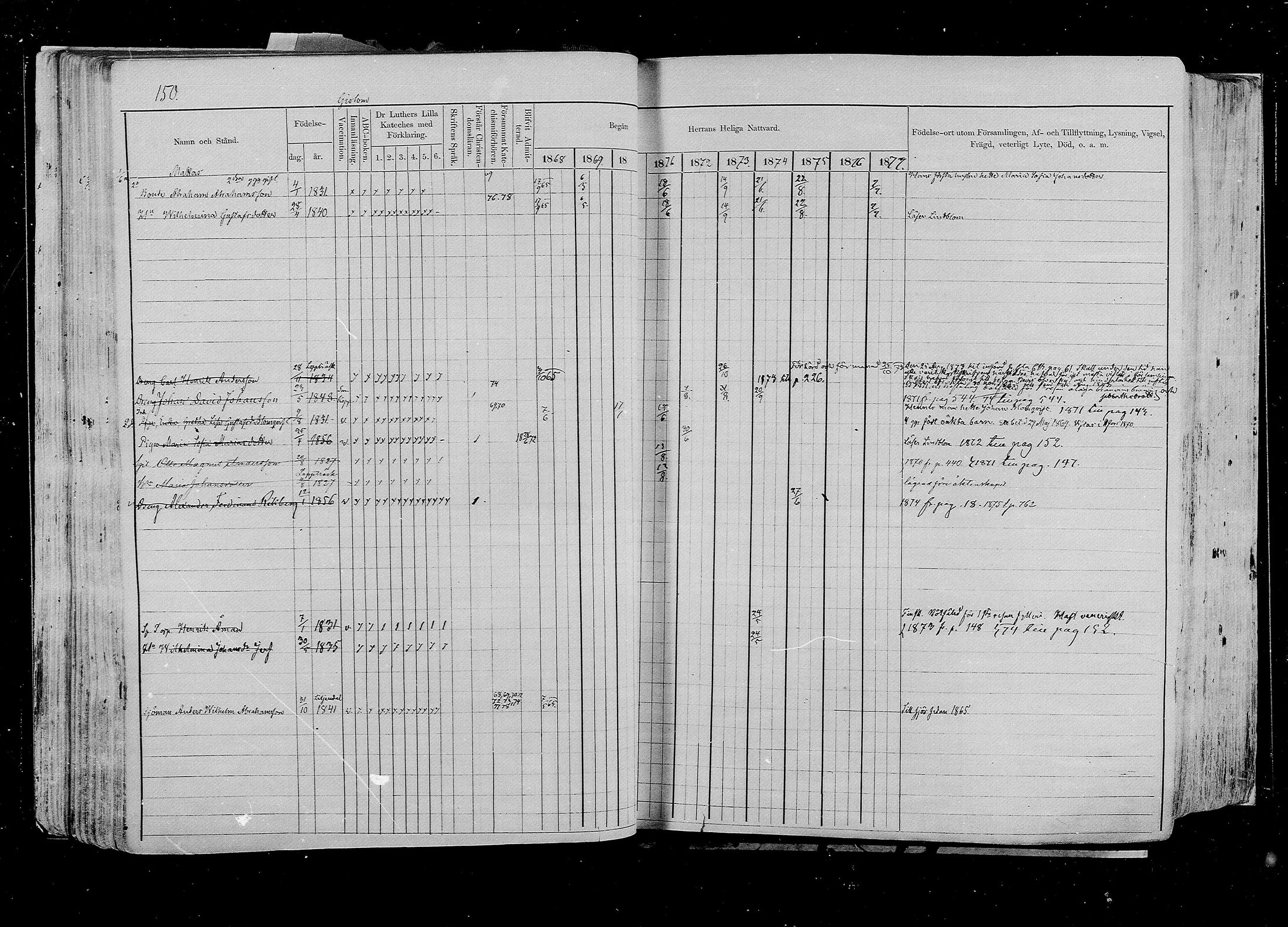 [ ../kirjat/Kirkonkirjat/pernaja/rippikirja_1868-1877_mko372-395/kuvat/140.jpg ]