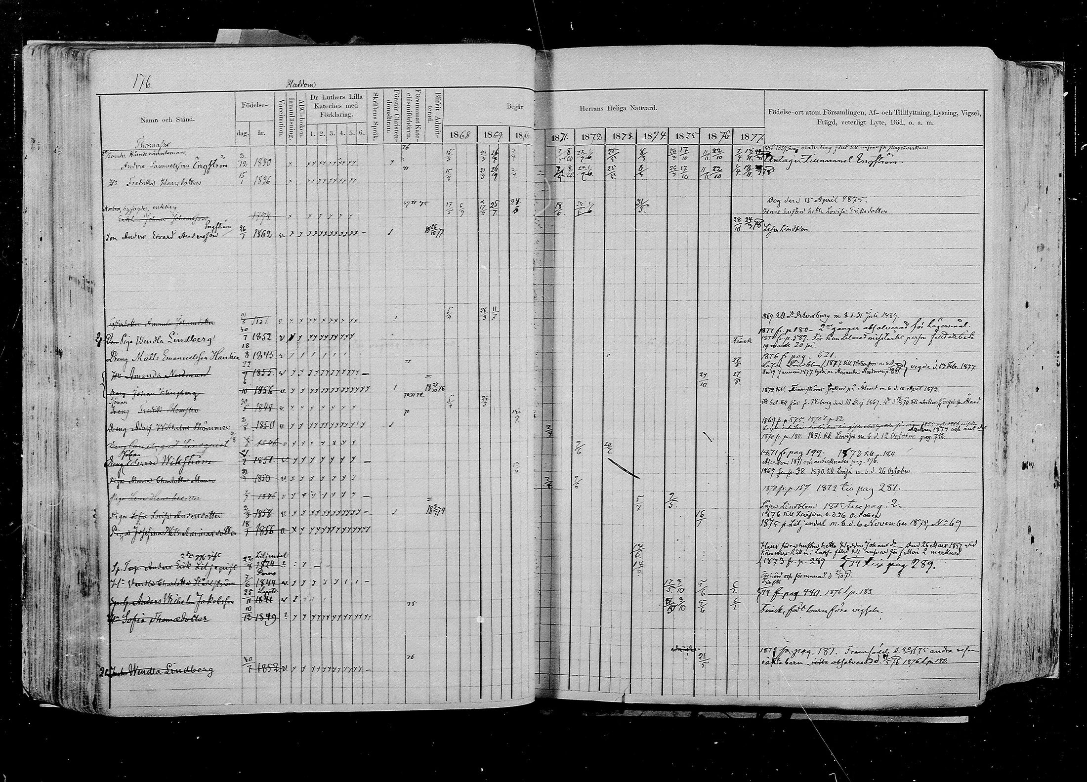 [ ../kirjat/Kirkonkirjat/pernaja/rippikirja_1868-1877_mko372-395/kuvat/163.jpg ]