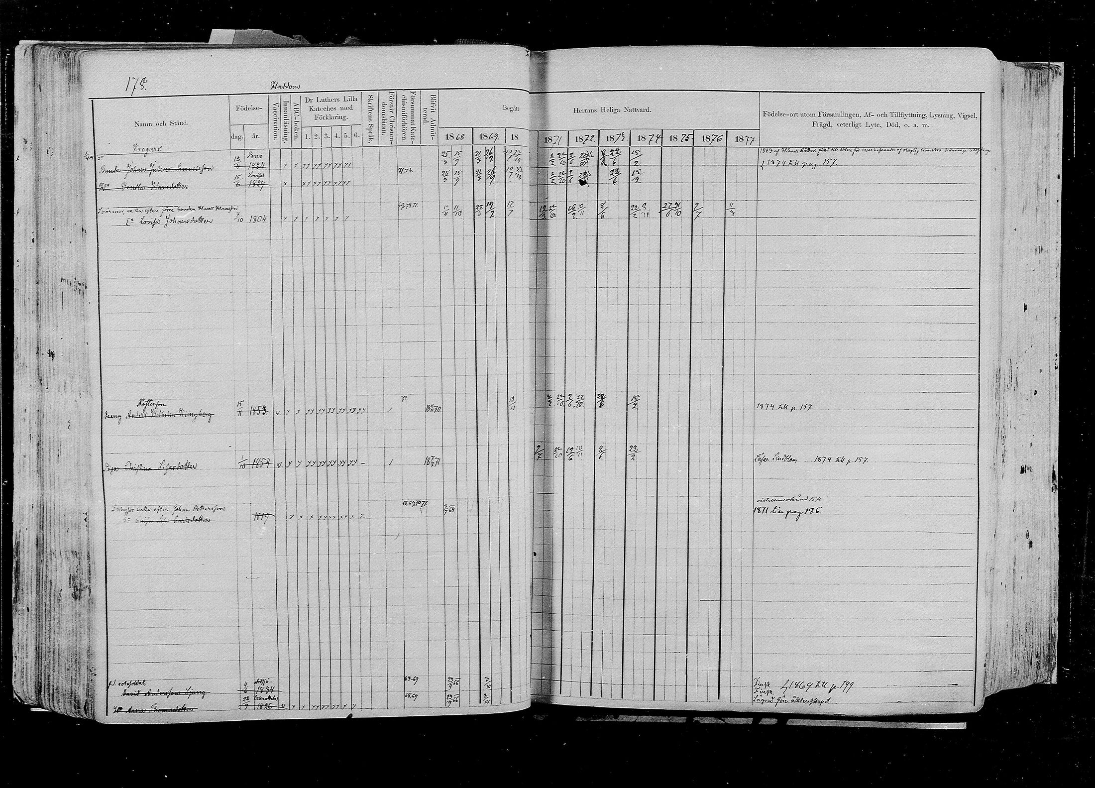 [ ../kirjat/Kirkonkirjat/pernaja/rippikirja_1868-1877_mko372-395/kuvat/165.jpg ]