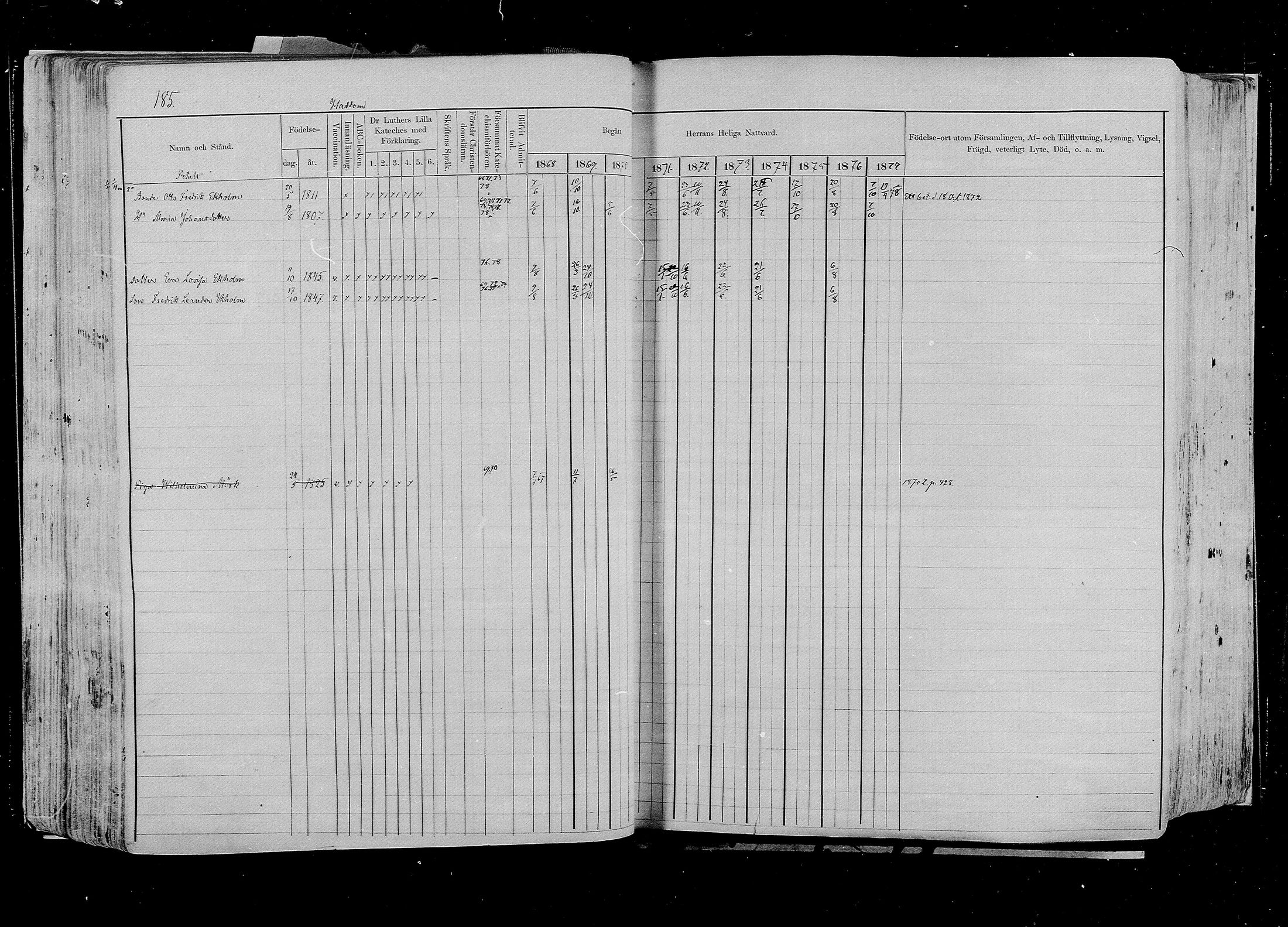 [ ../kirjat/Kirkonkirjat/pernaja/rippikirja_1868-1877_mko372-395/kuvat/171.jpg ]