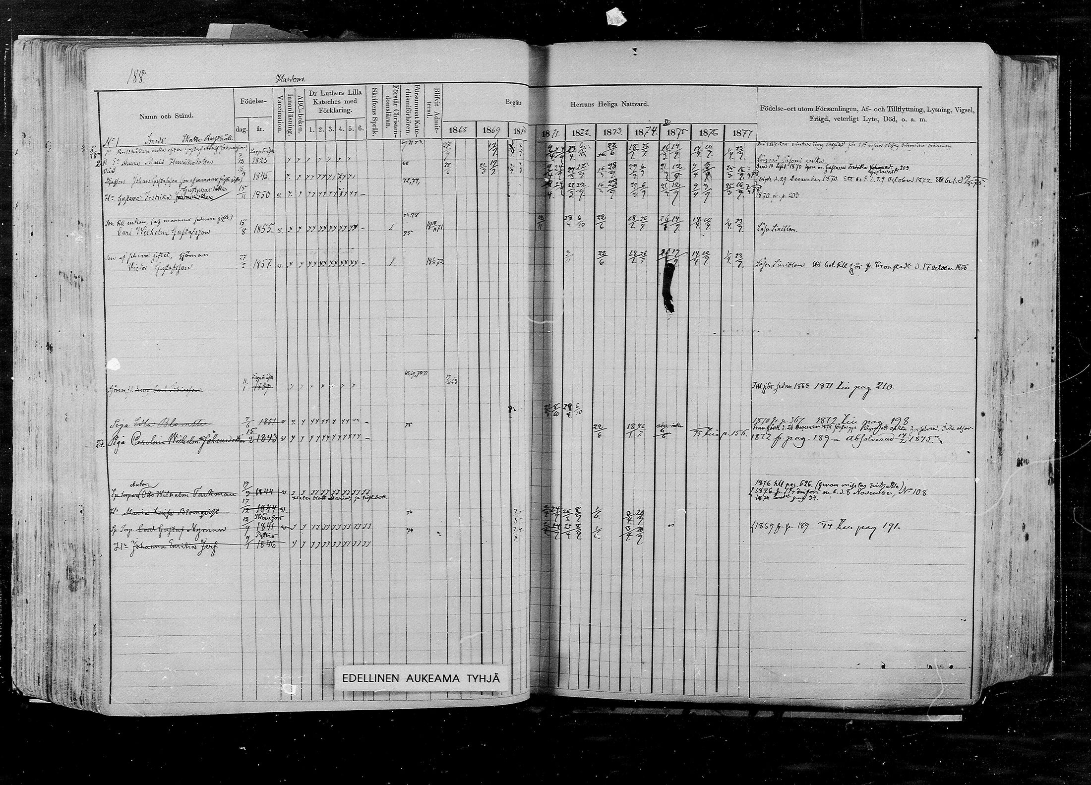 [ ../kirjat/Kirkonkirjat/pernaja/rippikirja_1868-1877_mko372-395/kuvat/173.jpg ]