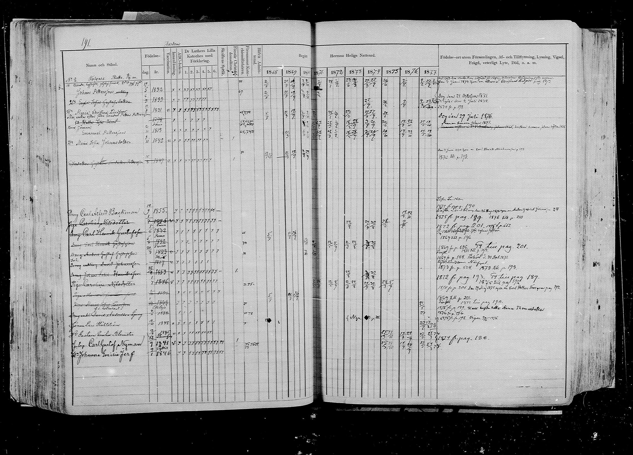 [ ../kirjat/Kirkonkirjat/pernaja/rippikirja_1868-1877_mko372-395/kuvat/176.jpg ]