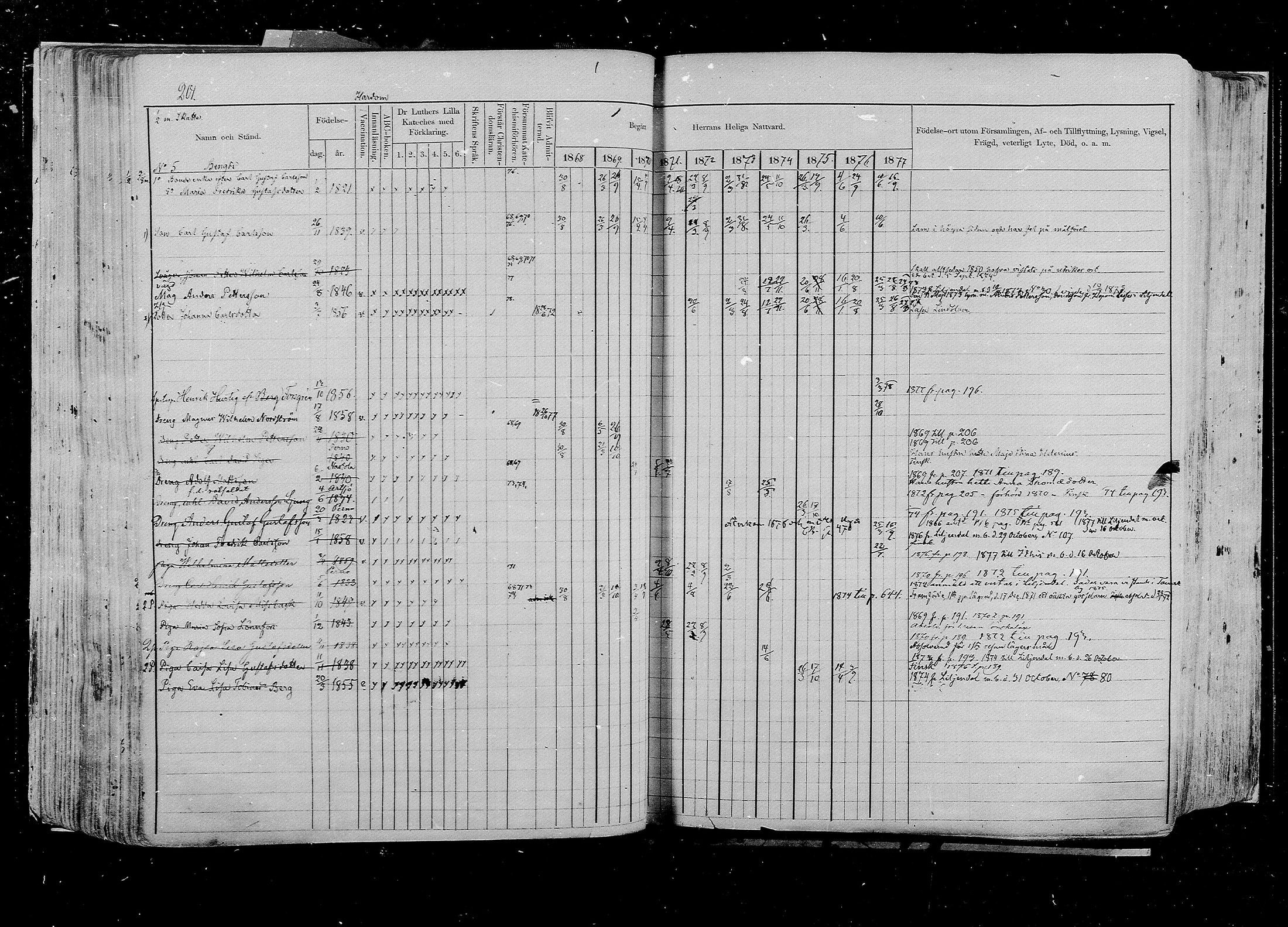 [ ../kirjat/Kirkonkirjat/pernaja/rippikirja_1868-1877_mko372-395/kuvat/187.jpg ]
