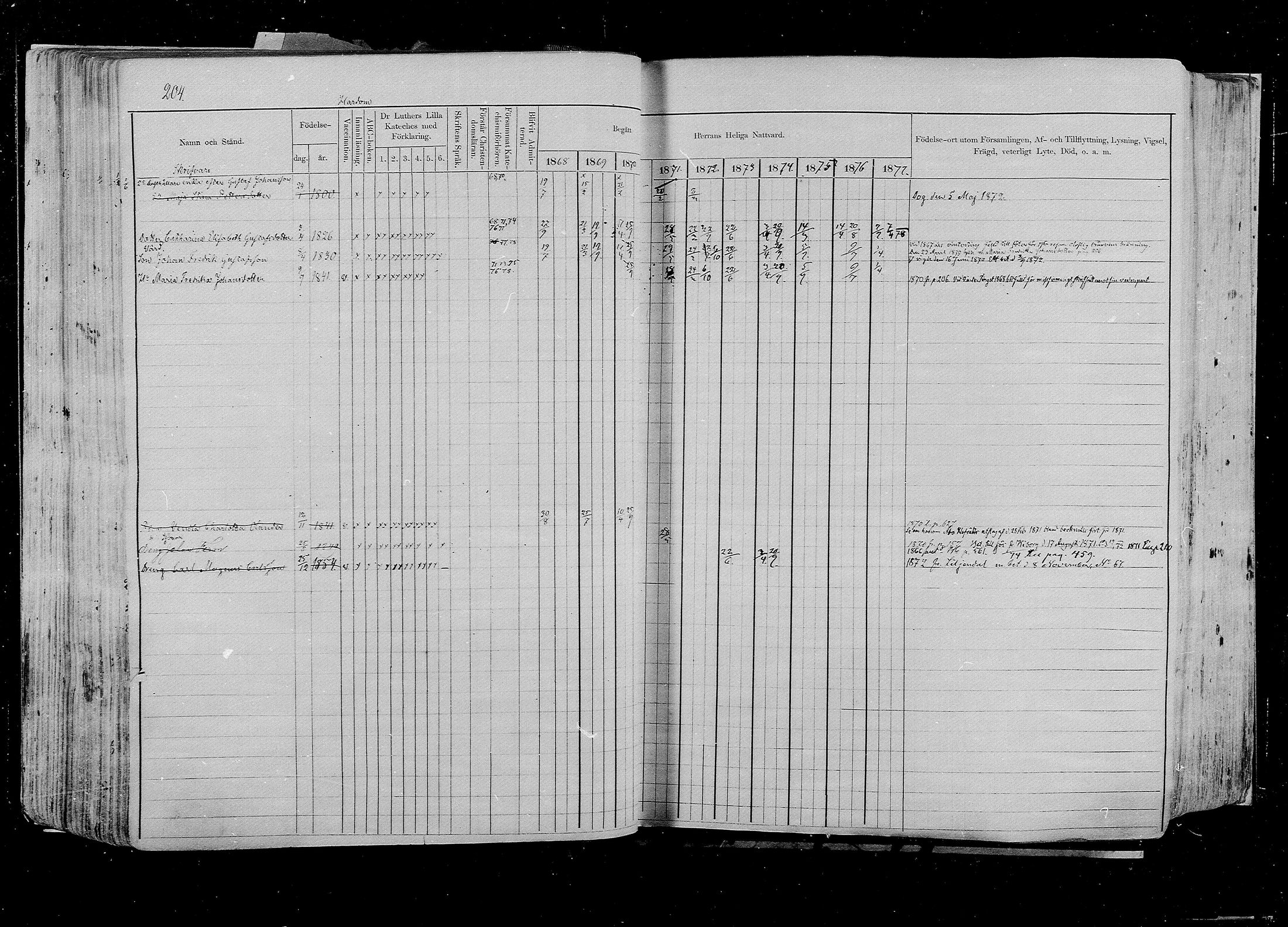 [ ../kirjat/Kirkonkirjat/pernaja/rippikirja_1868-1877_mko372-395/kuvat/190.jpg ]
