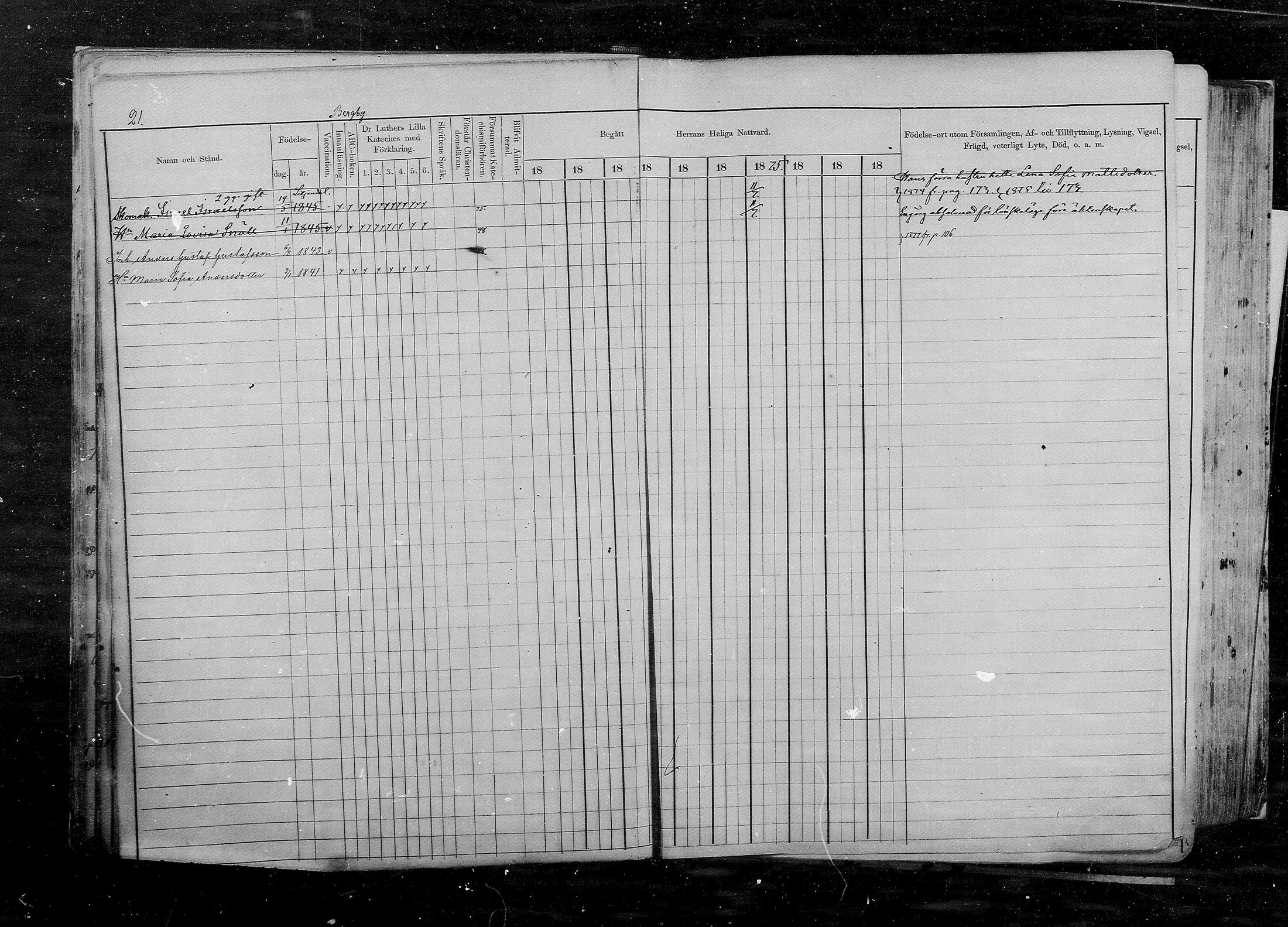 [ ../kirjat/Kirkonkirjat/pernaja/rippikirja_1868-1877_mko372-395/kuvat/20.jpg ]