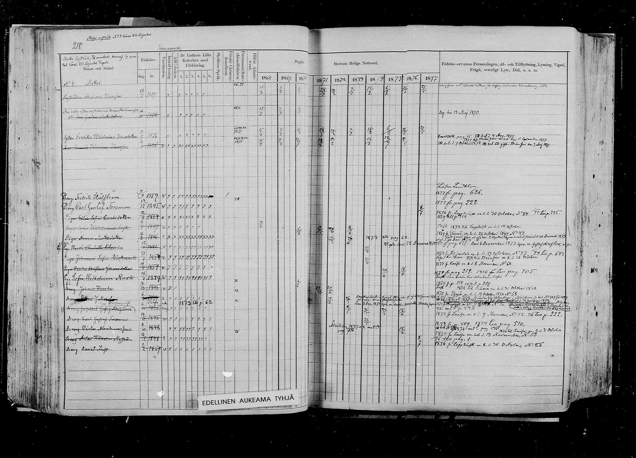 [ ../kirjat/Kirkonkirjat/pernaja/rippikirja_1868-1877_mko372-395/kuvat/200.jpg ]