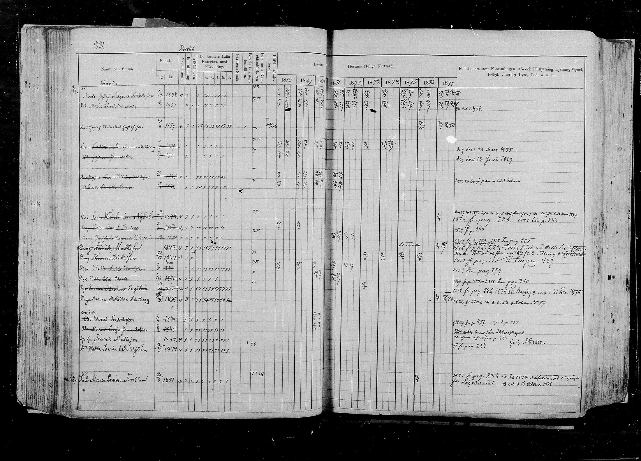 [ ../kirjat/Kirkonkirjat/pernaja/rippikirja_1868-1877_mko372-395/kuvat/213.jpg ]