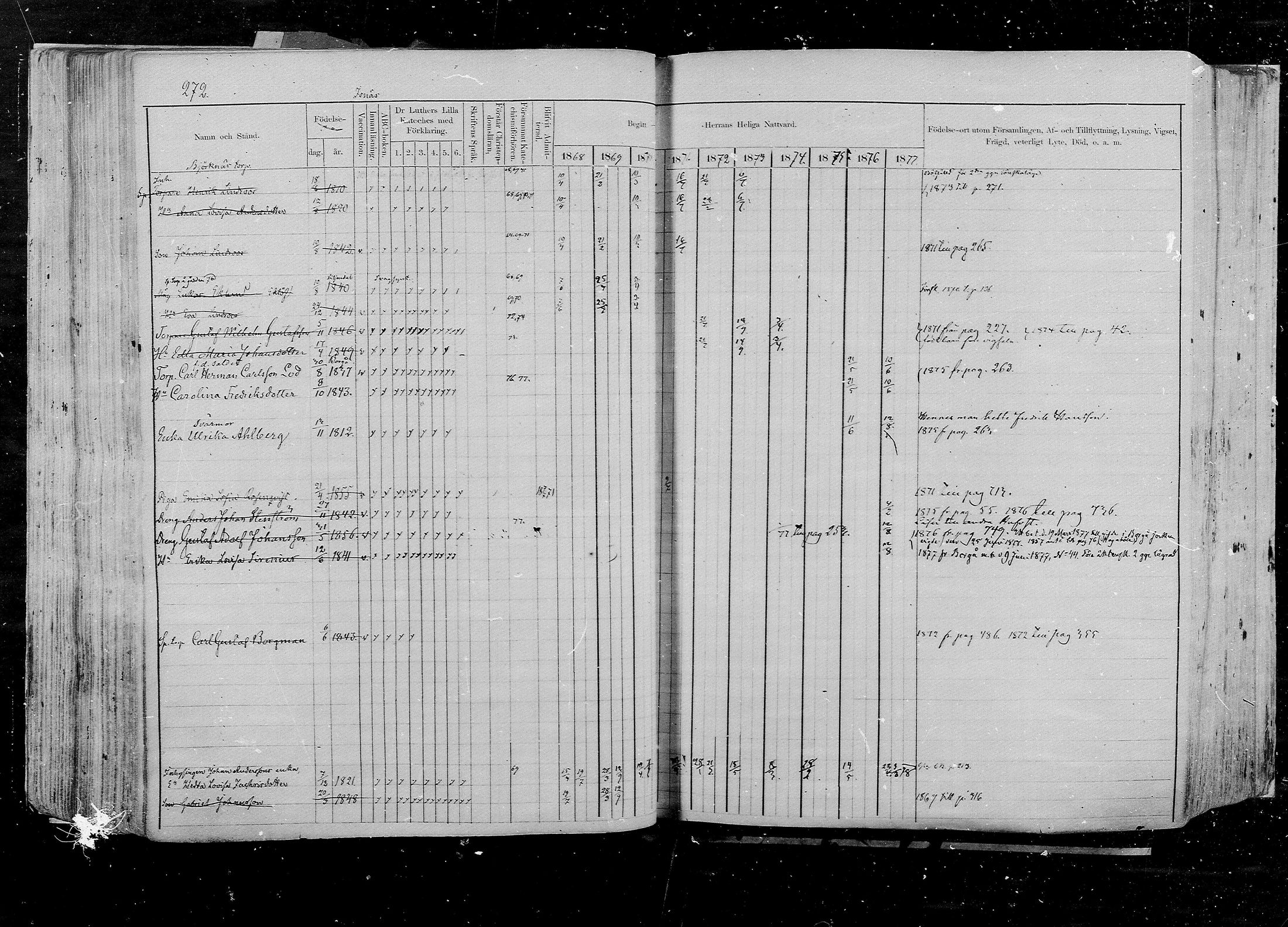 [ ../kirjat/Kirkonkirjat/pernaja/rippikirja_1868-1877_mko372-395/kuvat/252.jpg ]