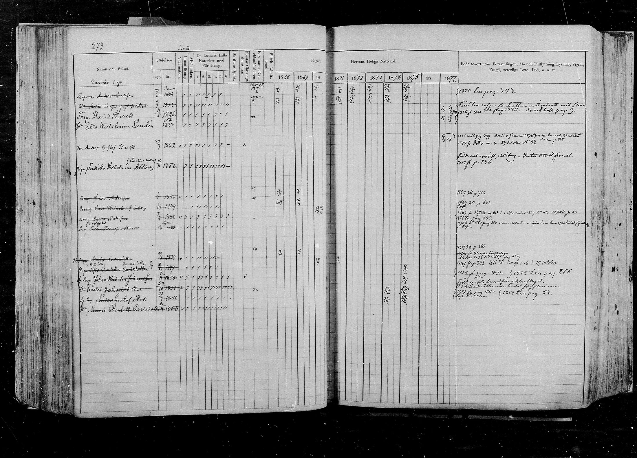 [ ../kirjat/Kirkonkirjat/pernaja/rippikirja_1868-1877_mko372-395/kuvat/253.jpg ]