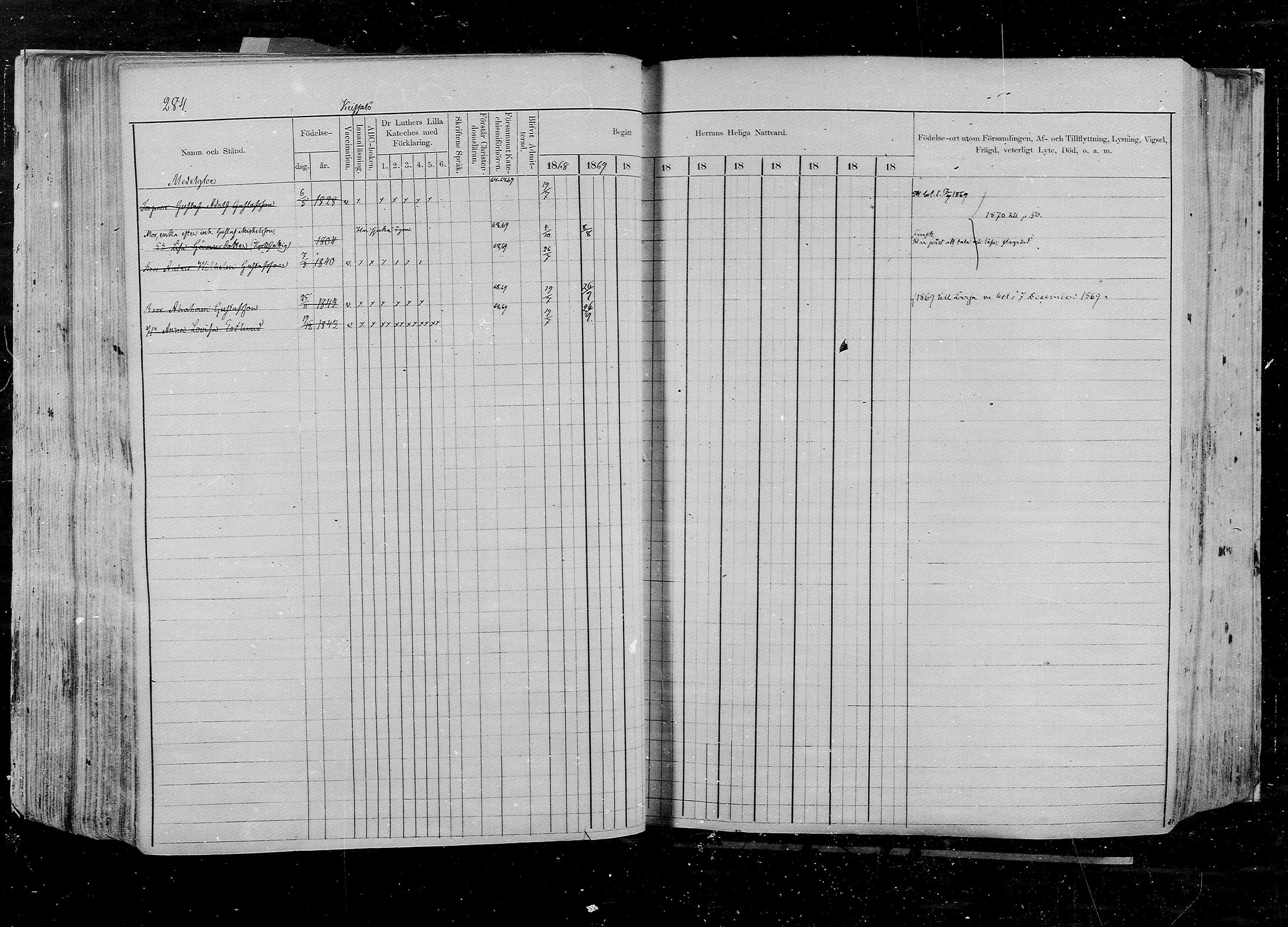 [ ../kirjat/Kirkonkirjat/pernaja/rippikirja_1868-1877_mko372-395/kuvat/264.jpg ]