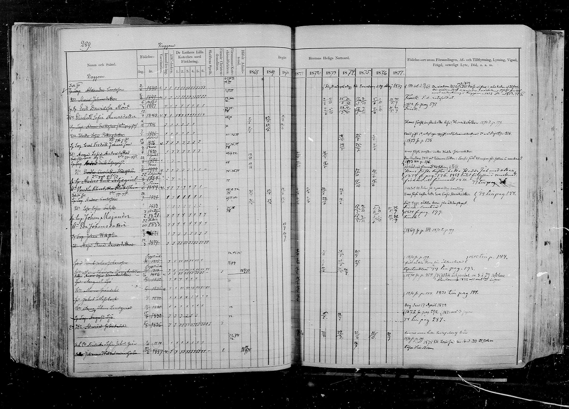 [ ../kirjat/Kirkonkirjat/pernaja/rippikirja_1868-1877_mko372-395/kuvat/269.jpg ]