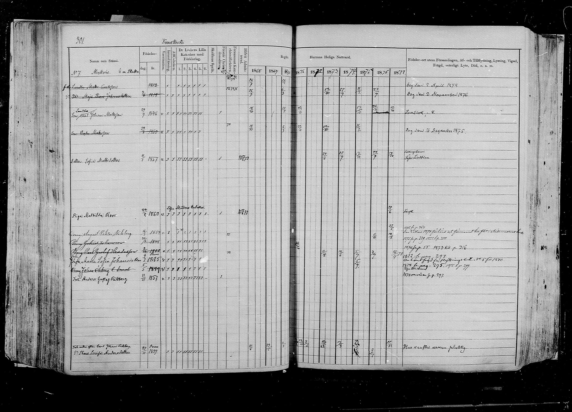 [ ../kirjat/Kirkonkirjat/pernaja/rippikirja_1868-1877_mko372-395/kuvat/278.jpg ]