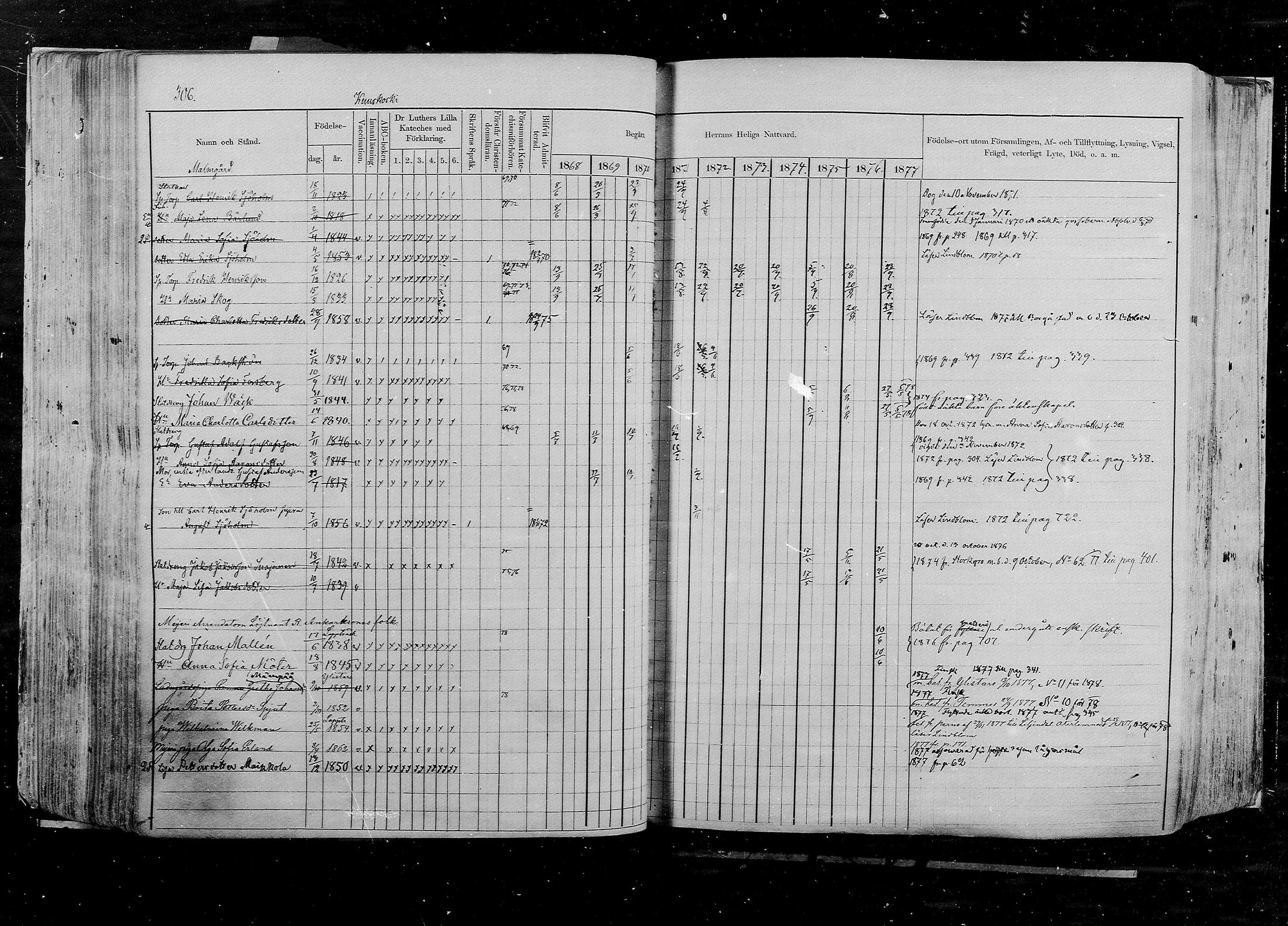 [ ../kirjat/Kirkonkirjat/pernaja/rippikirja_1868-1877_mko372-395/kuvat/284.jpg ]