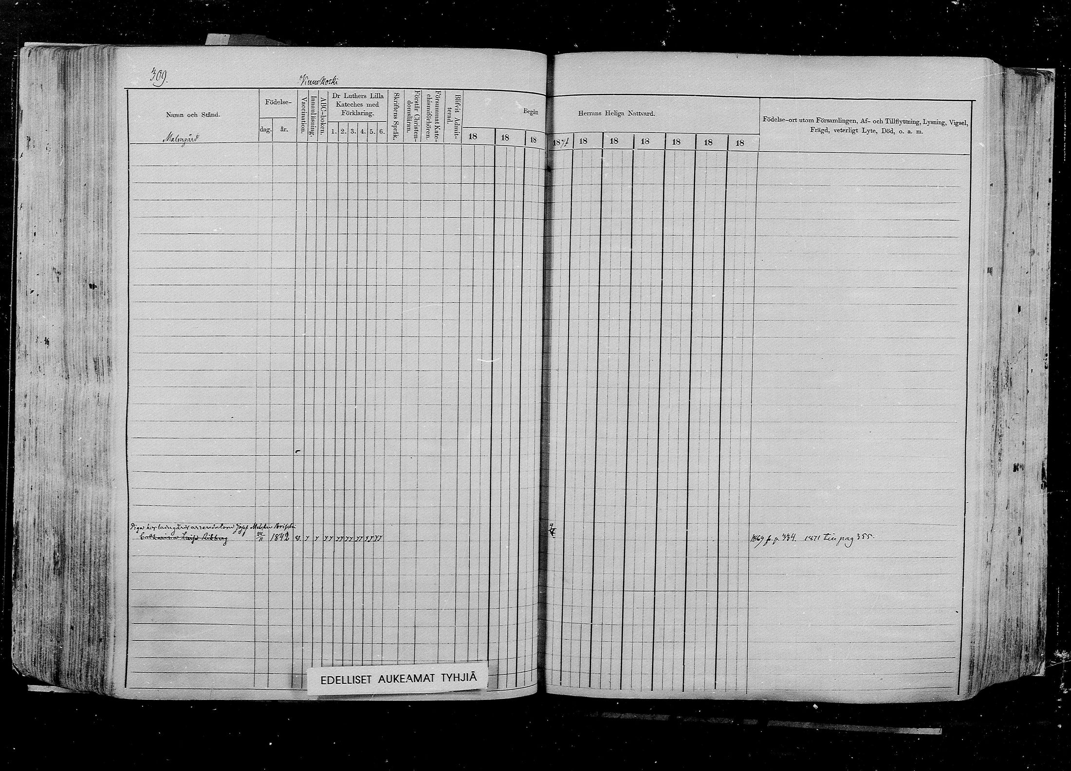 [ ../kirjat/Kirkonkirjat/pernaja/rippikirja_1868-1877_mko372-395/kuvat/285.jpg ]