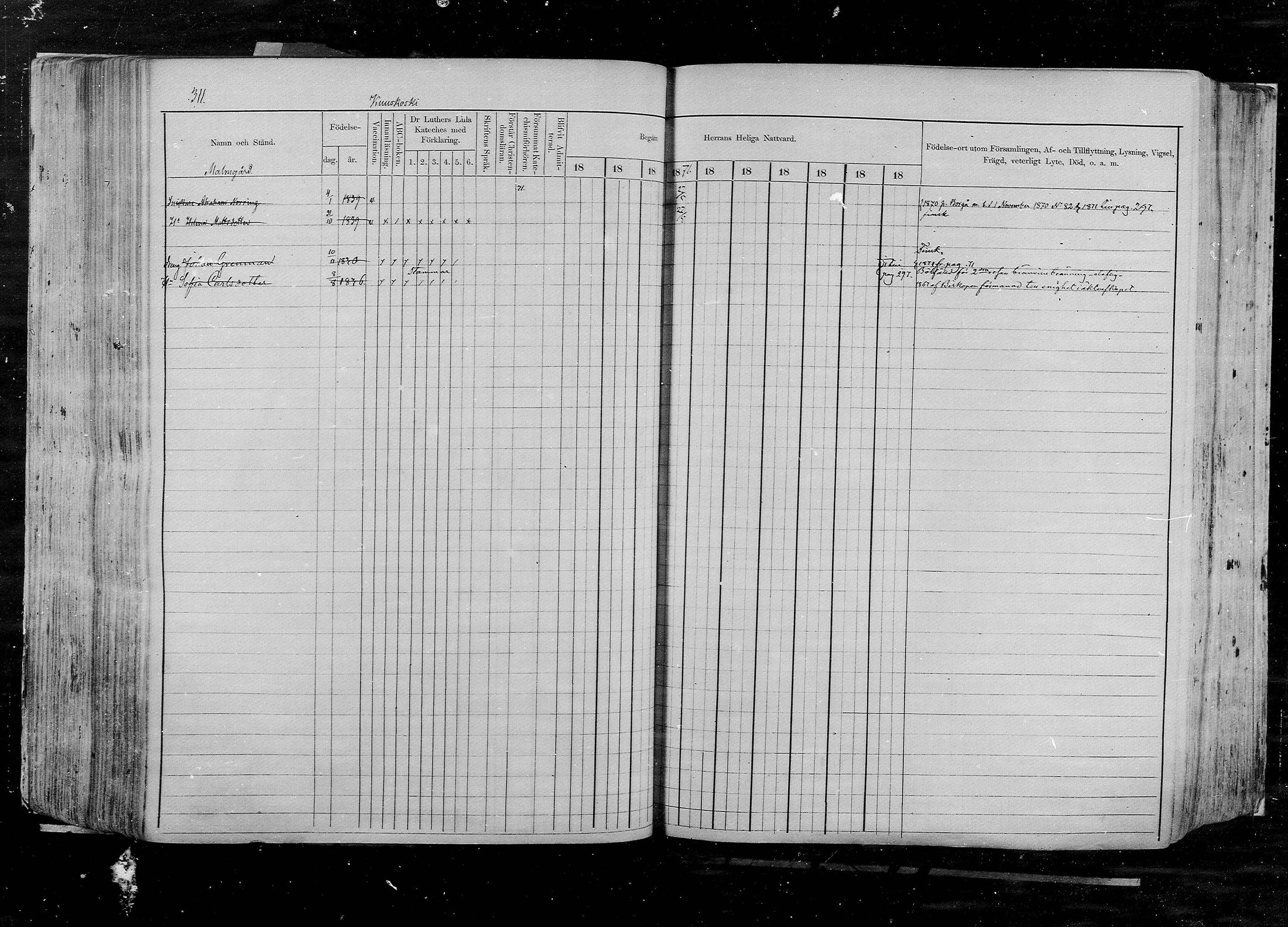[ ../kirjat/Kirkonkirjat/pernaja/rippikirja_1868-1877_mko372-395/kuvat/287.jpg ]