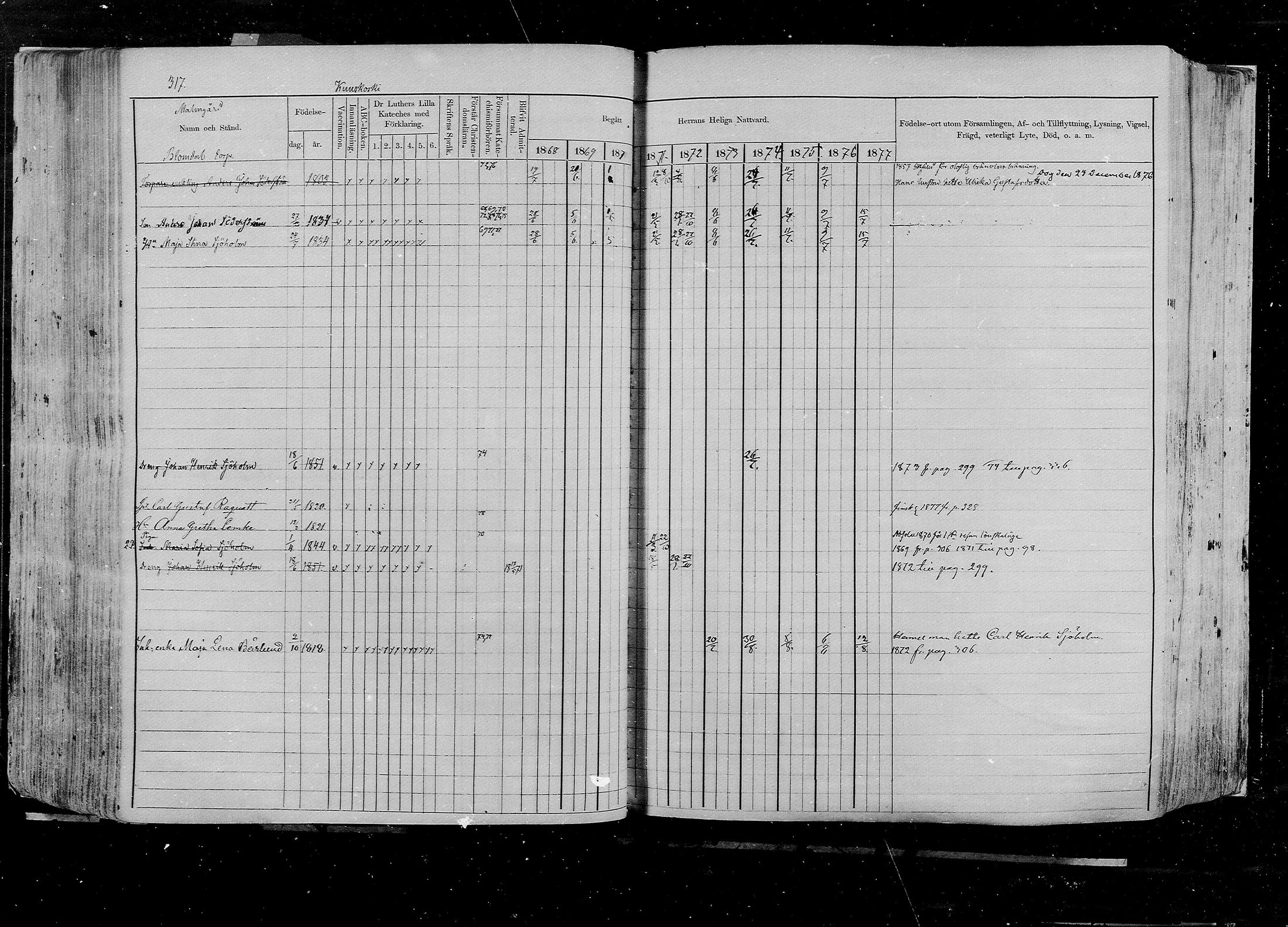 [ ../kirjat/Kirkonkirjat/pernaja/rippikirja_1868-1877_mko372-395/kuvat/290.jpg ]