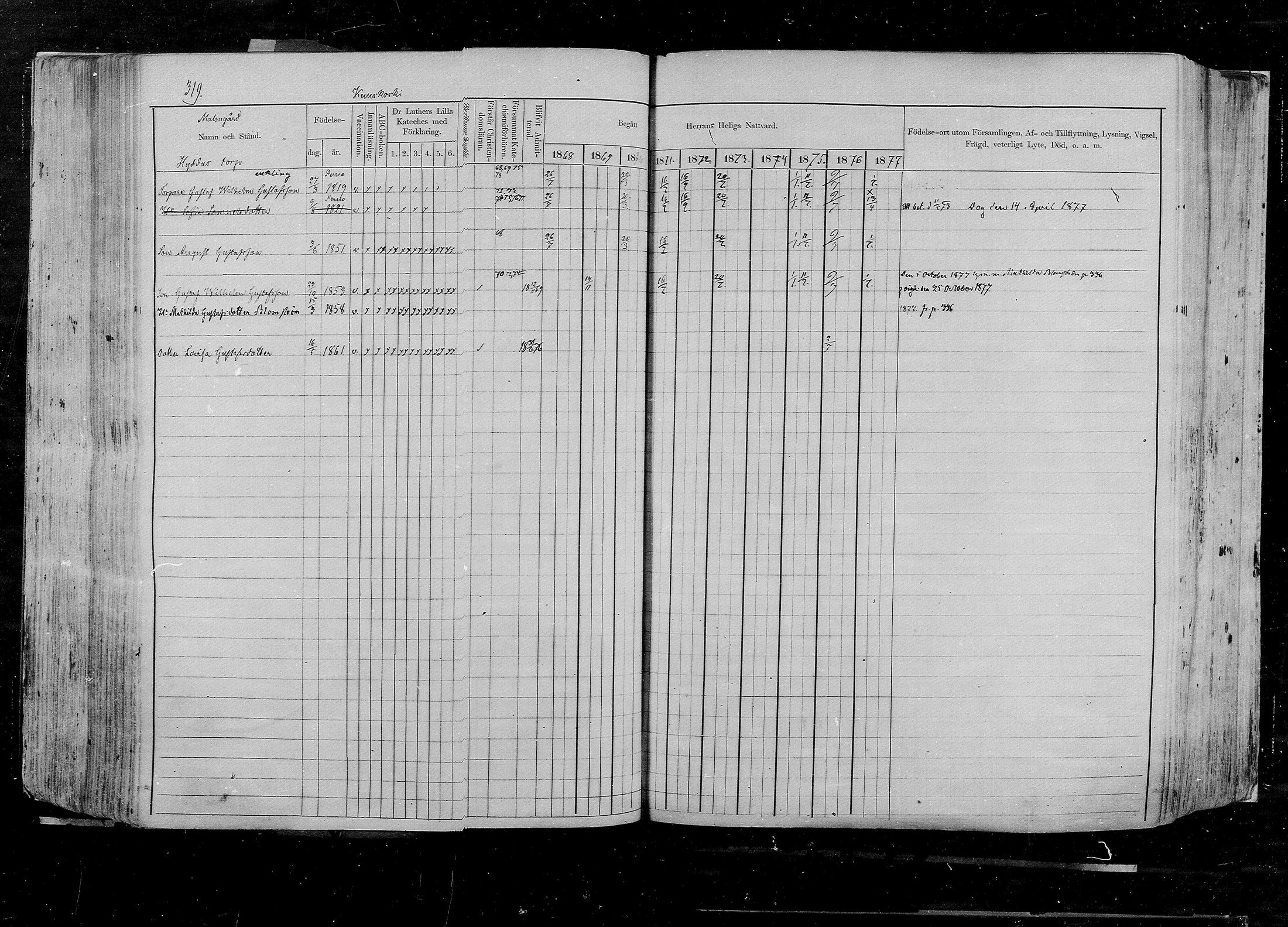 [ ../kirjat/Kirkonkirjat/pernaja/rippikirja_1868-1877_mko372-395/kuvat/292.jpg ]