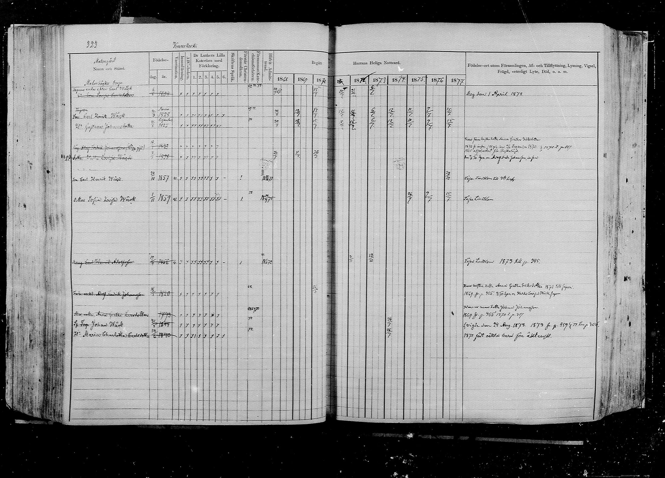 [ ../kirjat/Kirkonkirjat/pernaja/rippikirja_1868-1877_mko372-395/kuvat/296.jpg ]