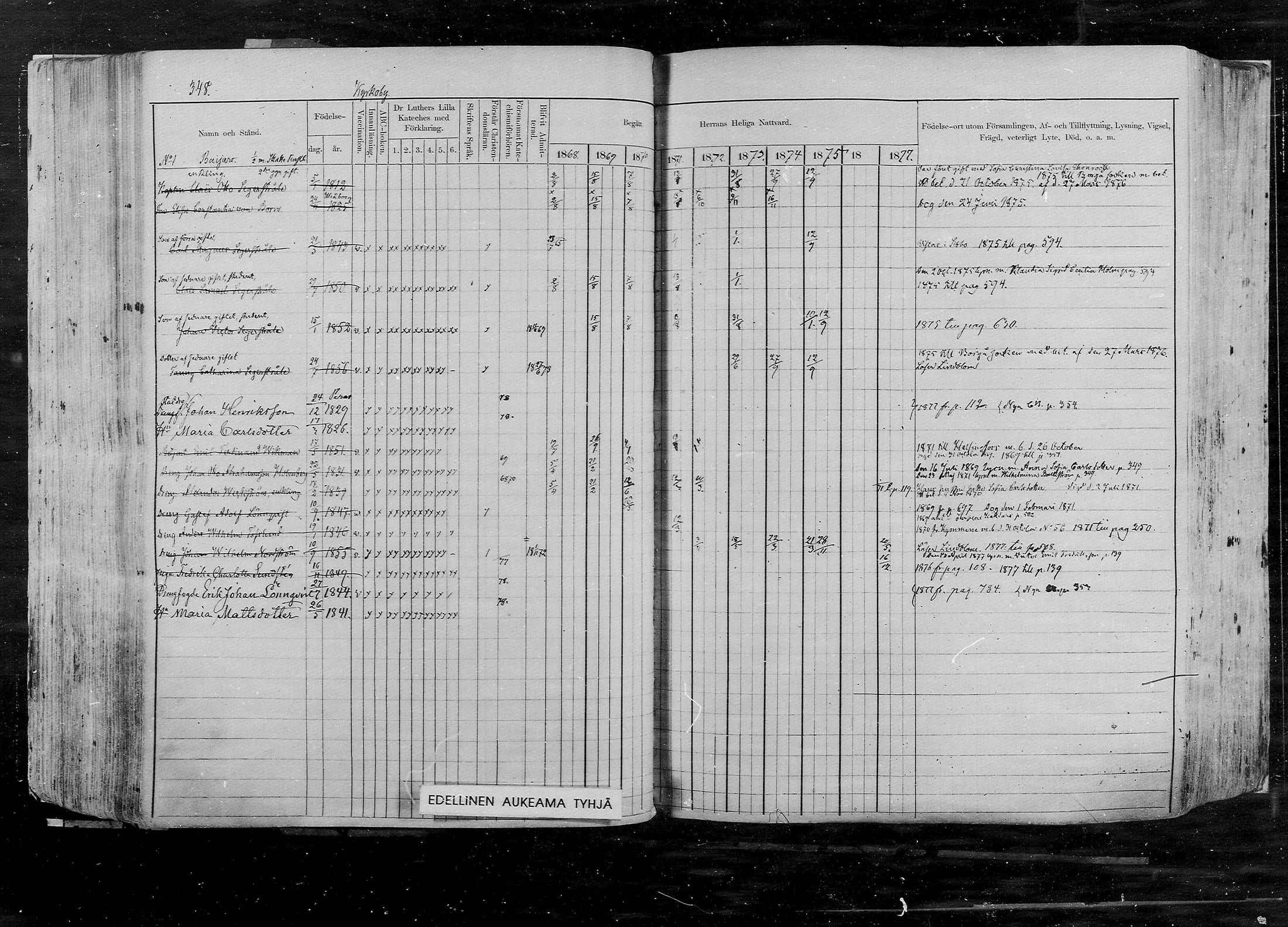 [ ../kirjat/Kirkonkirjat/pernaja/rippikirja_1868-1877_mko372-395/kuvat/317.jpg ]
