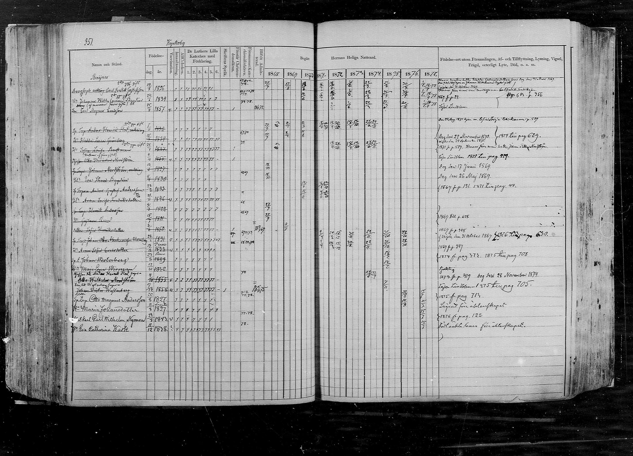 [ ../kirjat/Kirkonkirjat/pernaja/rippikirja_1868-1877_mko372-395/kuvat/320.jpg ]