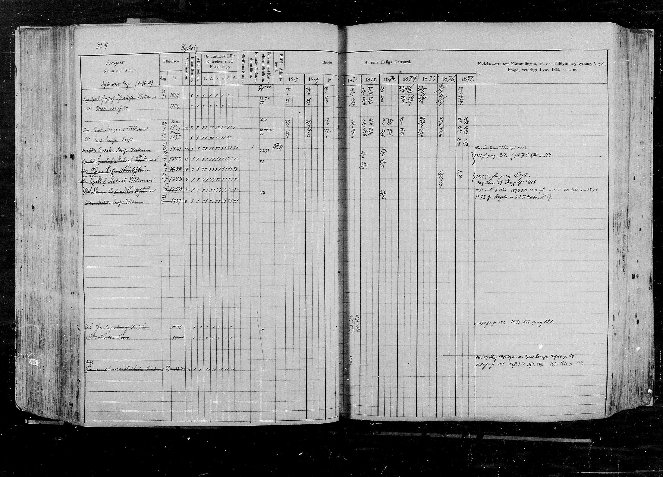 [ ../kirjat/Kirkonkirjat/pernaja/rippikirja_1868-1877_mko372-395/kuvat/323.jpg ]
