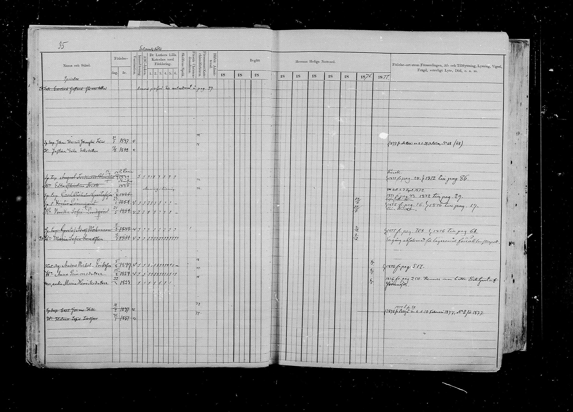[ ../kirjat/Kirkonkirjat/pernaja/rippikirja_1868-1877_mko372-395/kuvat/33.jpg ]