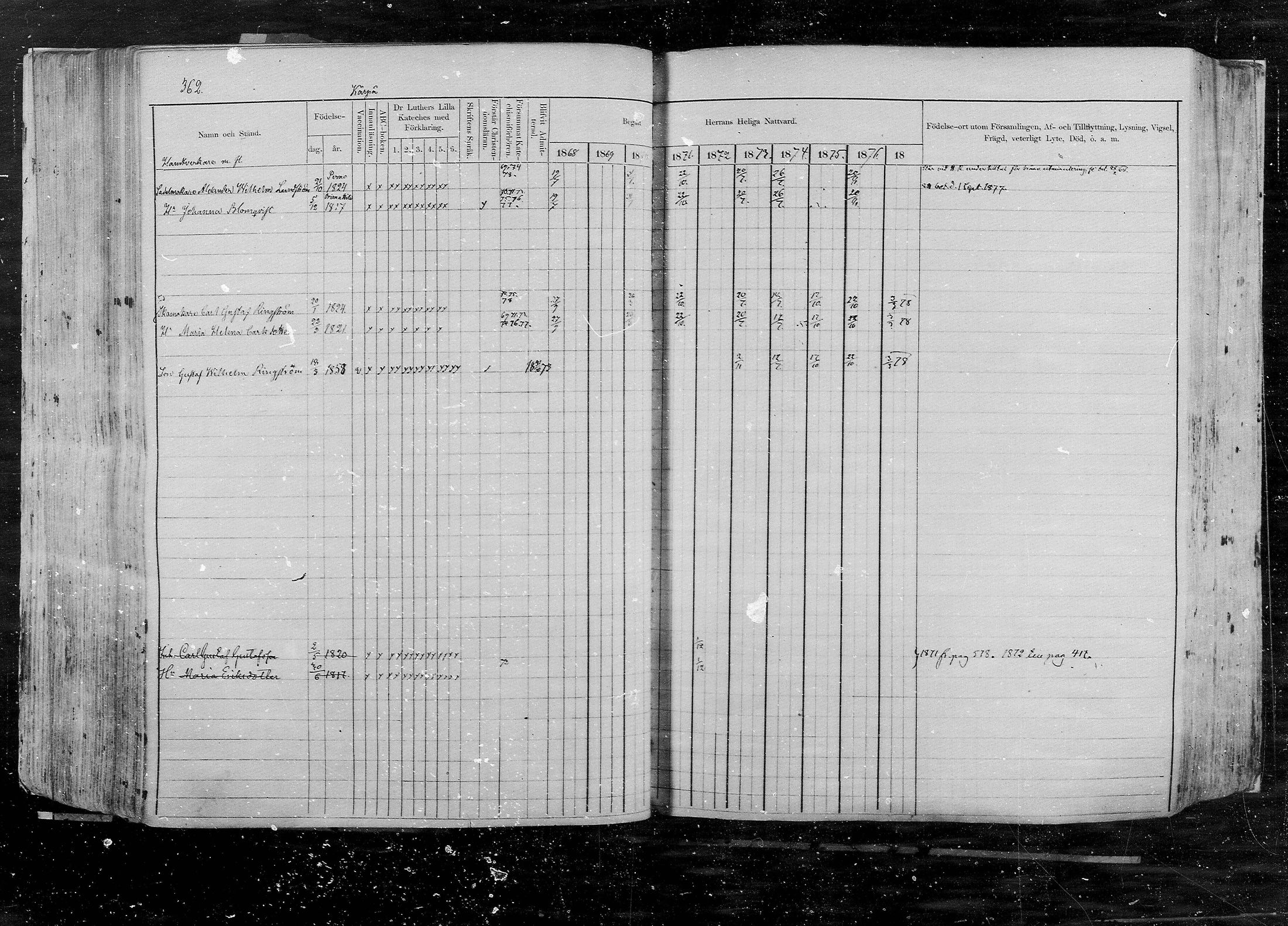 [ ../kirjat/Kirkonkirjat/pernaja/rippikirja_1868-1877_mko372-395/kuvat/330.jpg ]