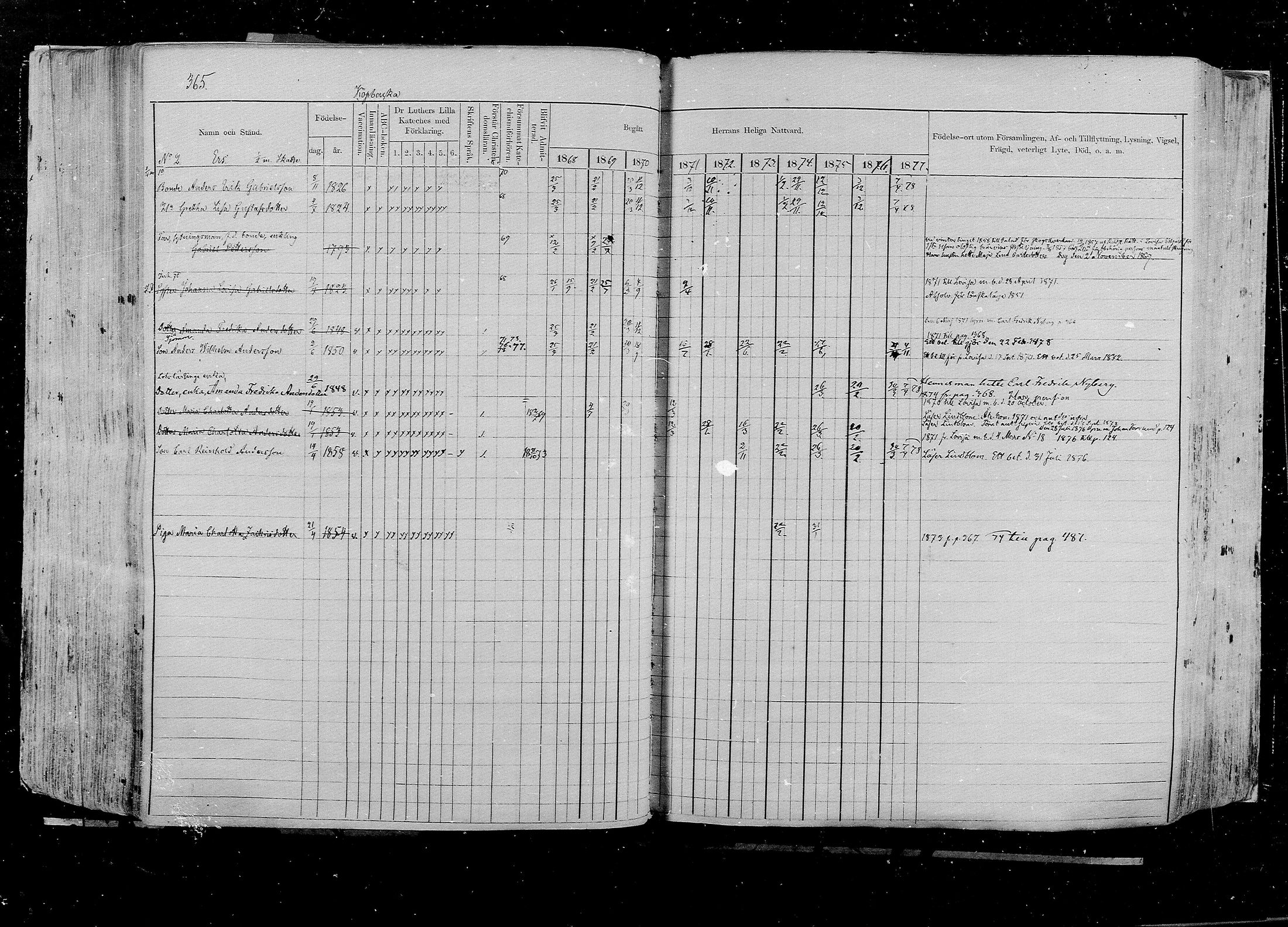 [ ../kirjat/Kirkonkirjat/pernaja/rippikirja_1868-1877_mko372-395/kuvat/333.jpg ]