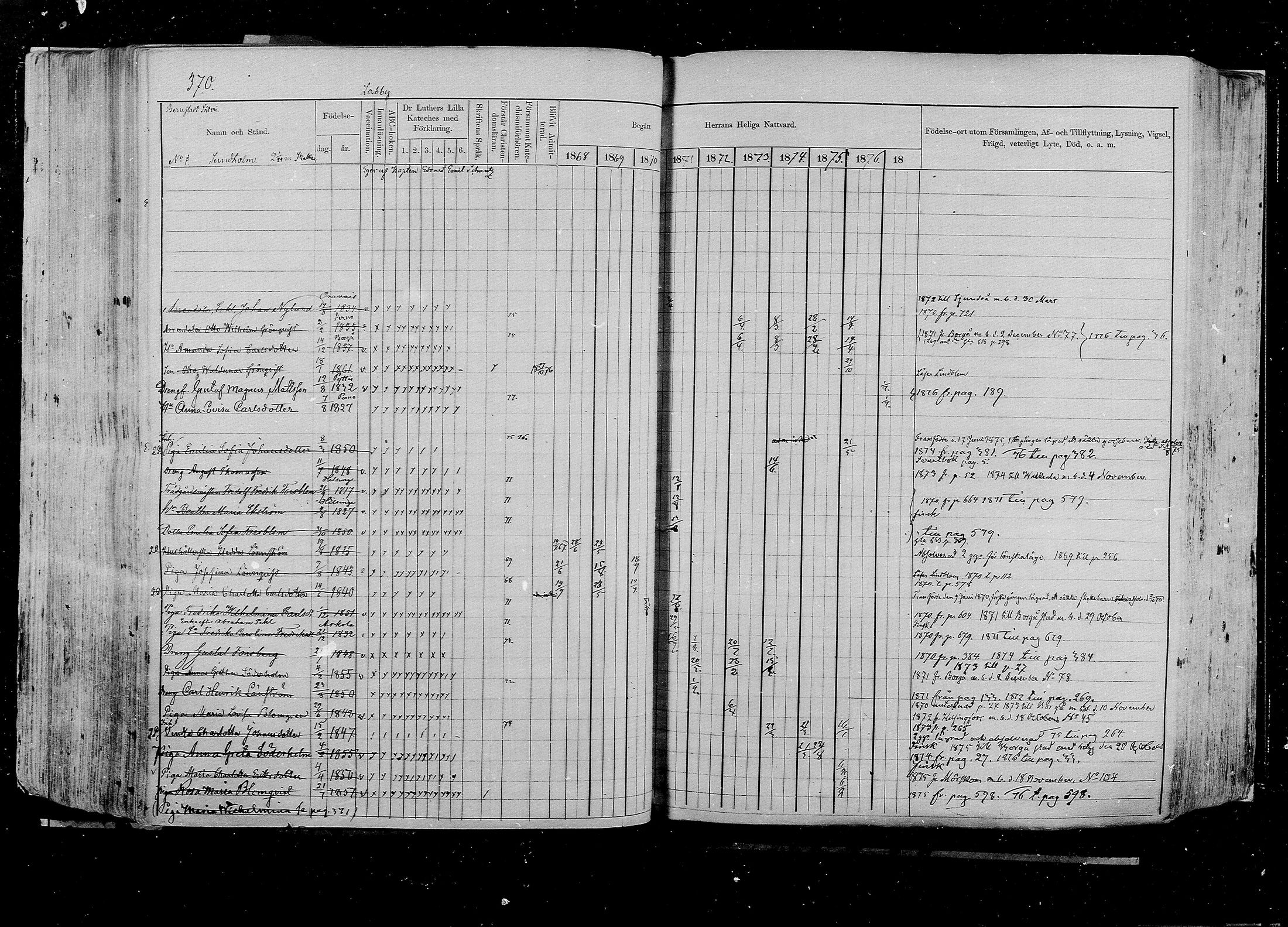 [ ../kirjat/Kirkonkirjat/pernaja/rippikirja_1868-1877_mko372-395/kuvat/338.jpg ]