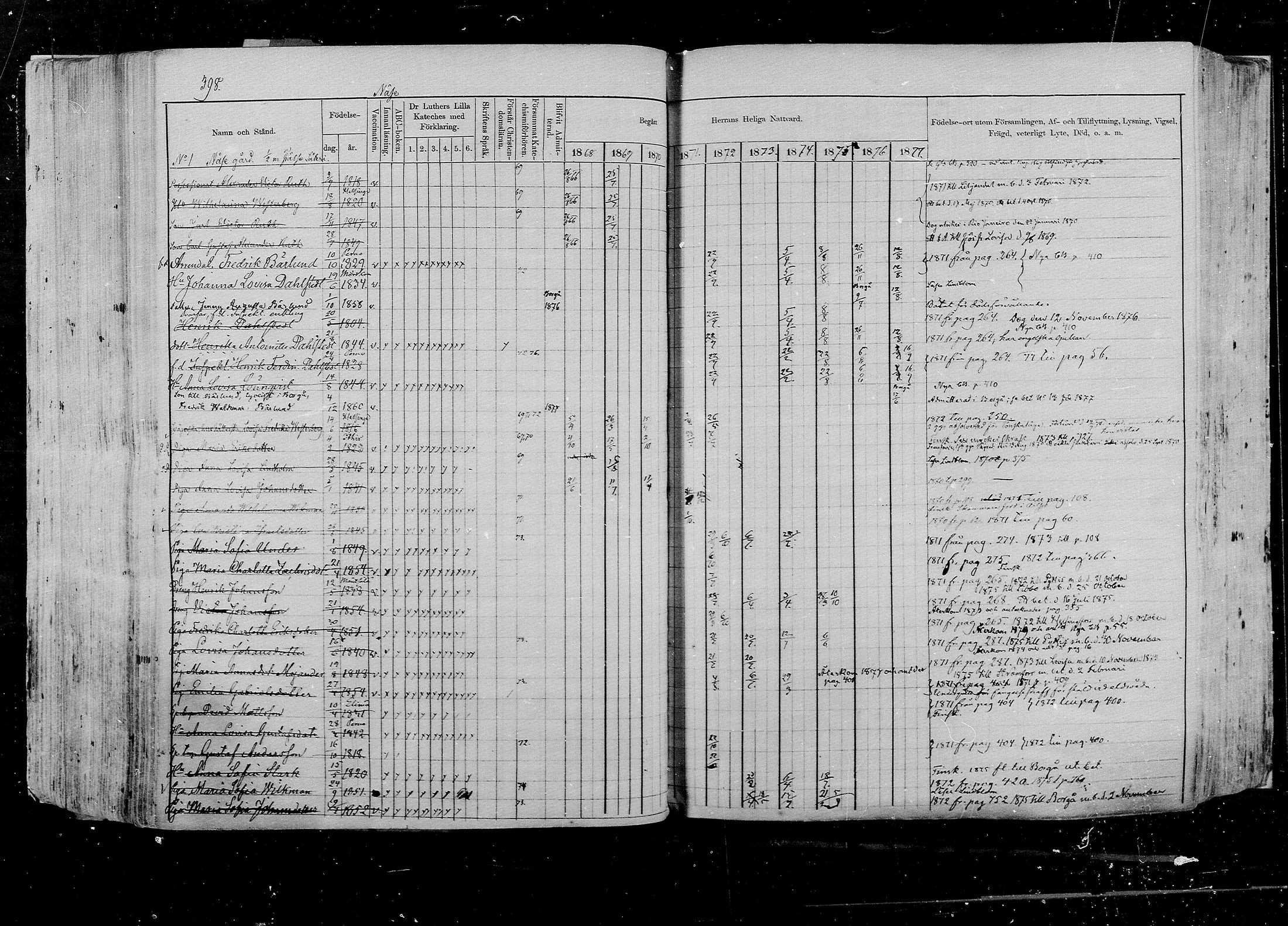 [ ../kirjat/Kirkonkirjat/pernaja/rippikirja_1868-1877_mko372-395/kuvat/359.jpg ]