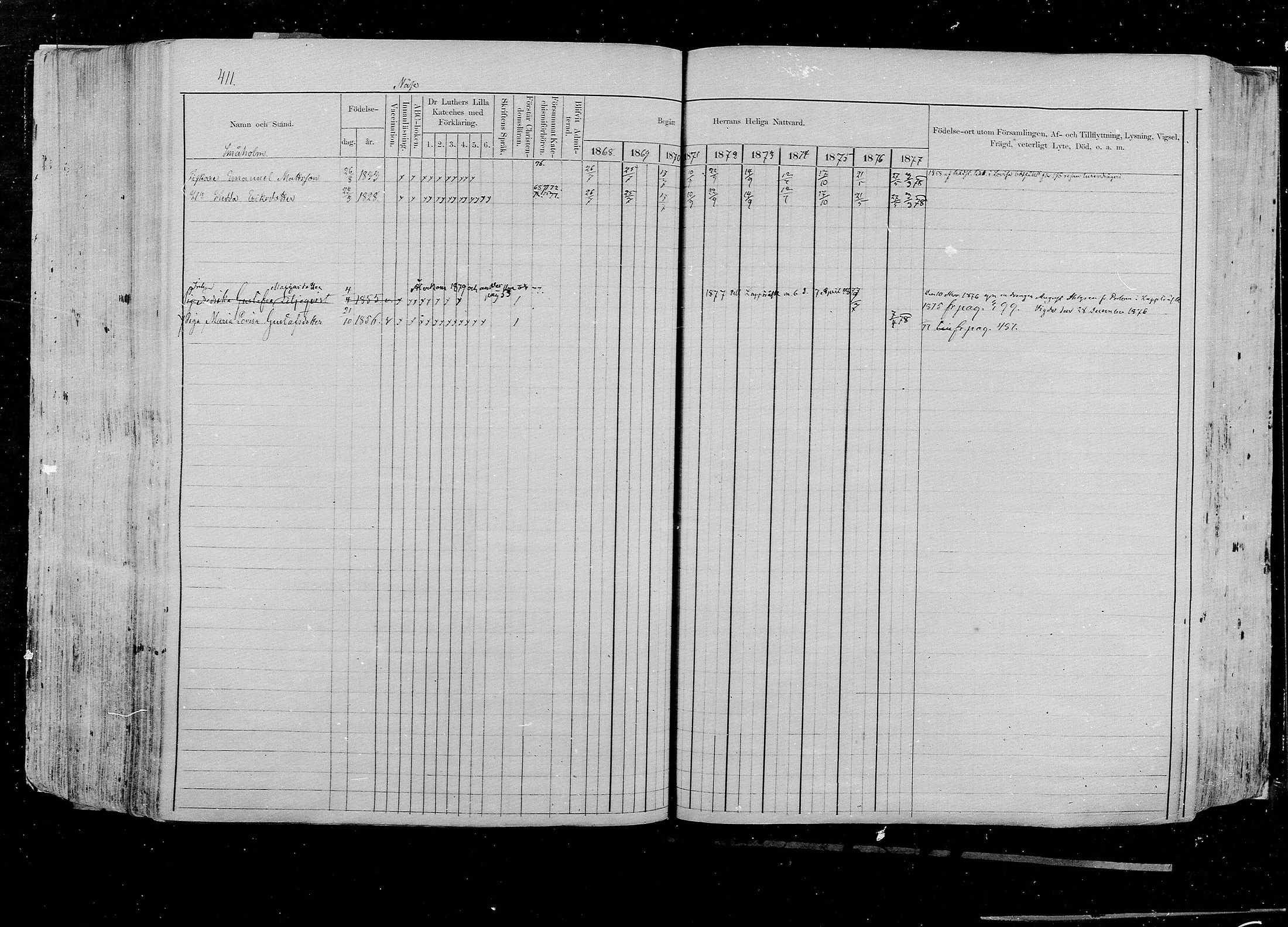 [ ../kirjat/Kirkonkirjat/pernaja/rippikirja_1868-1877_mko372-395/kuvat/371.jpg ]