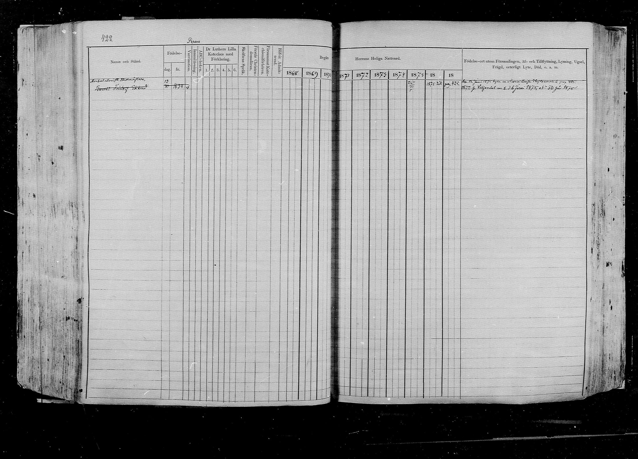 [ ../kirjat/Kirkonkirjat/pernaja/rippikirja_1868-1877_mko372-395/kuvat/381.jpg ]