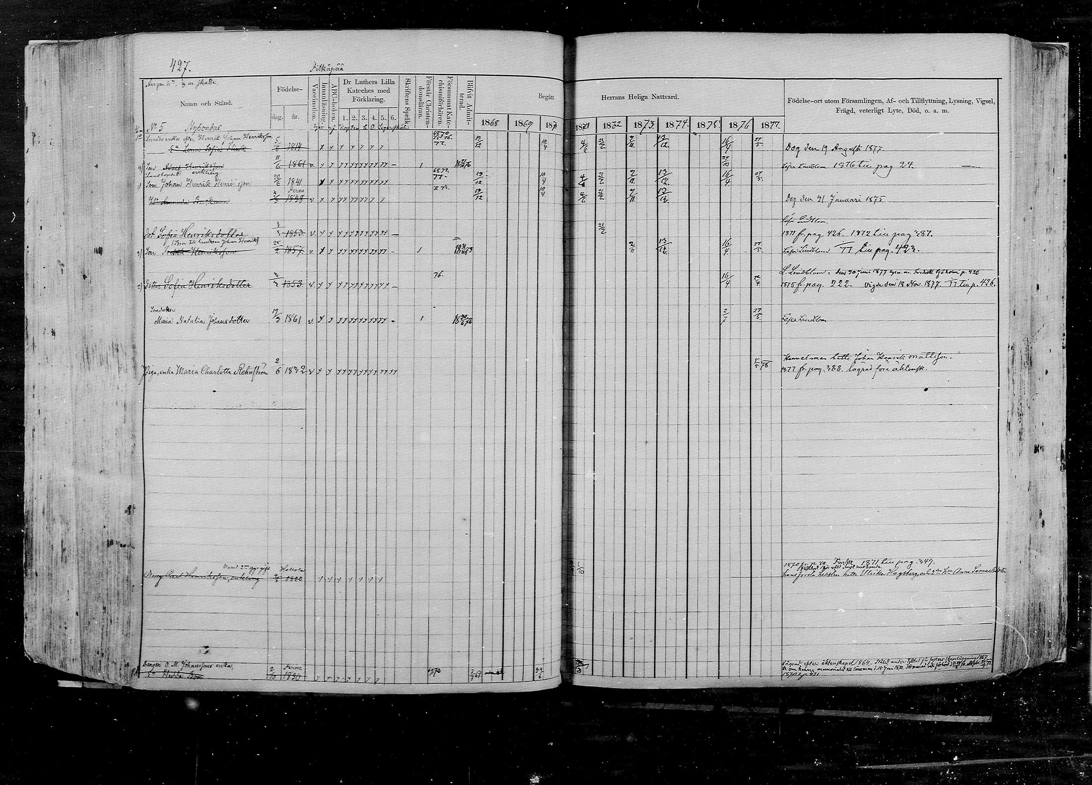 [ ../kirjat/Kirkonkirjat/pernaja/rippikirja_1868-1877_mko372-395/kuvat/386.jpg ]