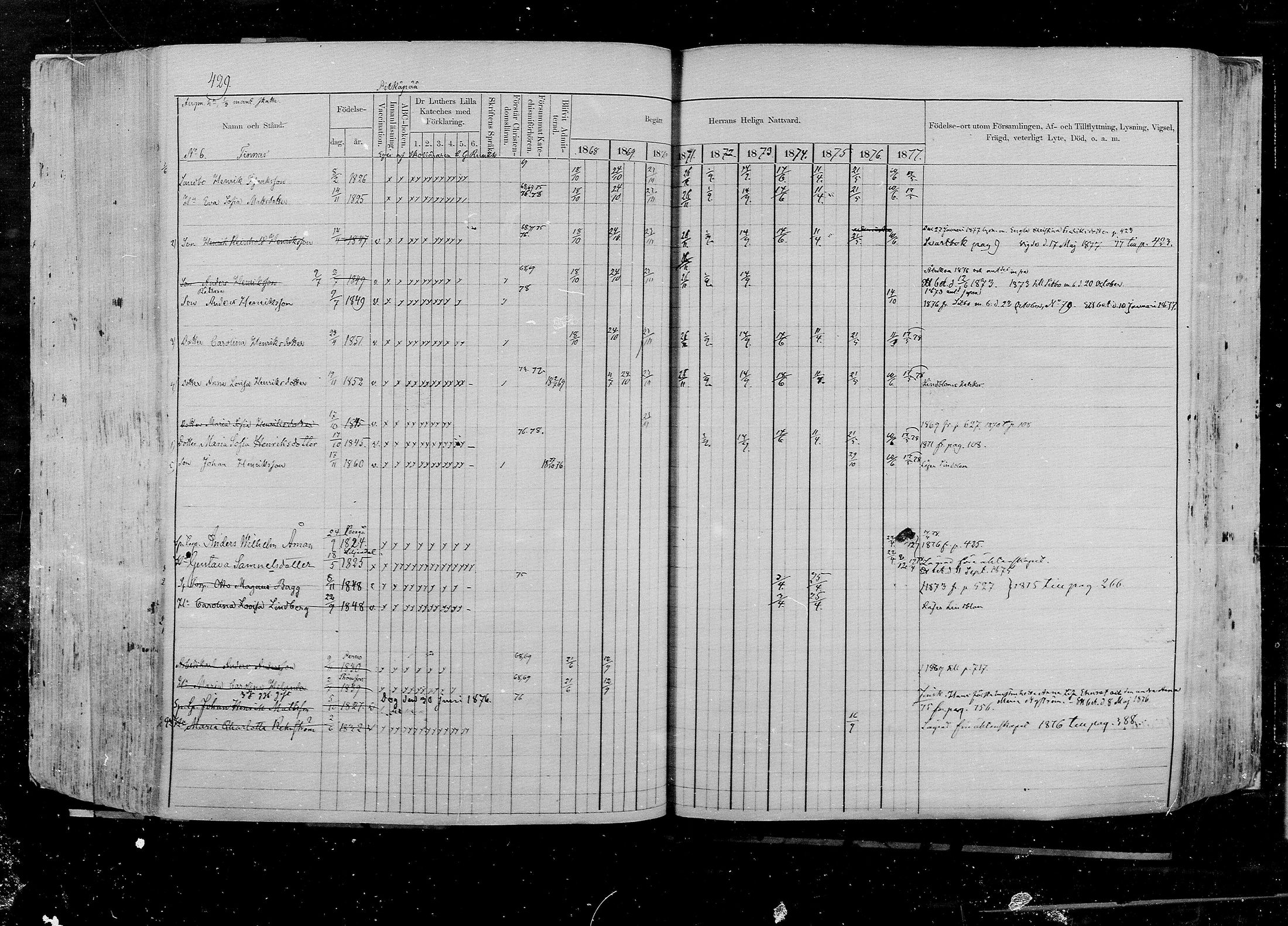 [ ../kirjat/Kirkonkirjat/pernaja/rippikirja_1868-1877_mko372-395/kuvat/388.jpg ]