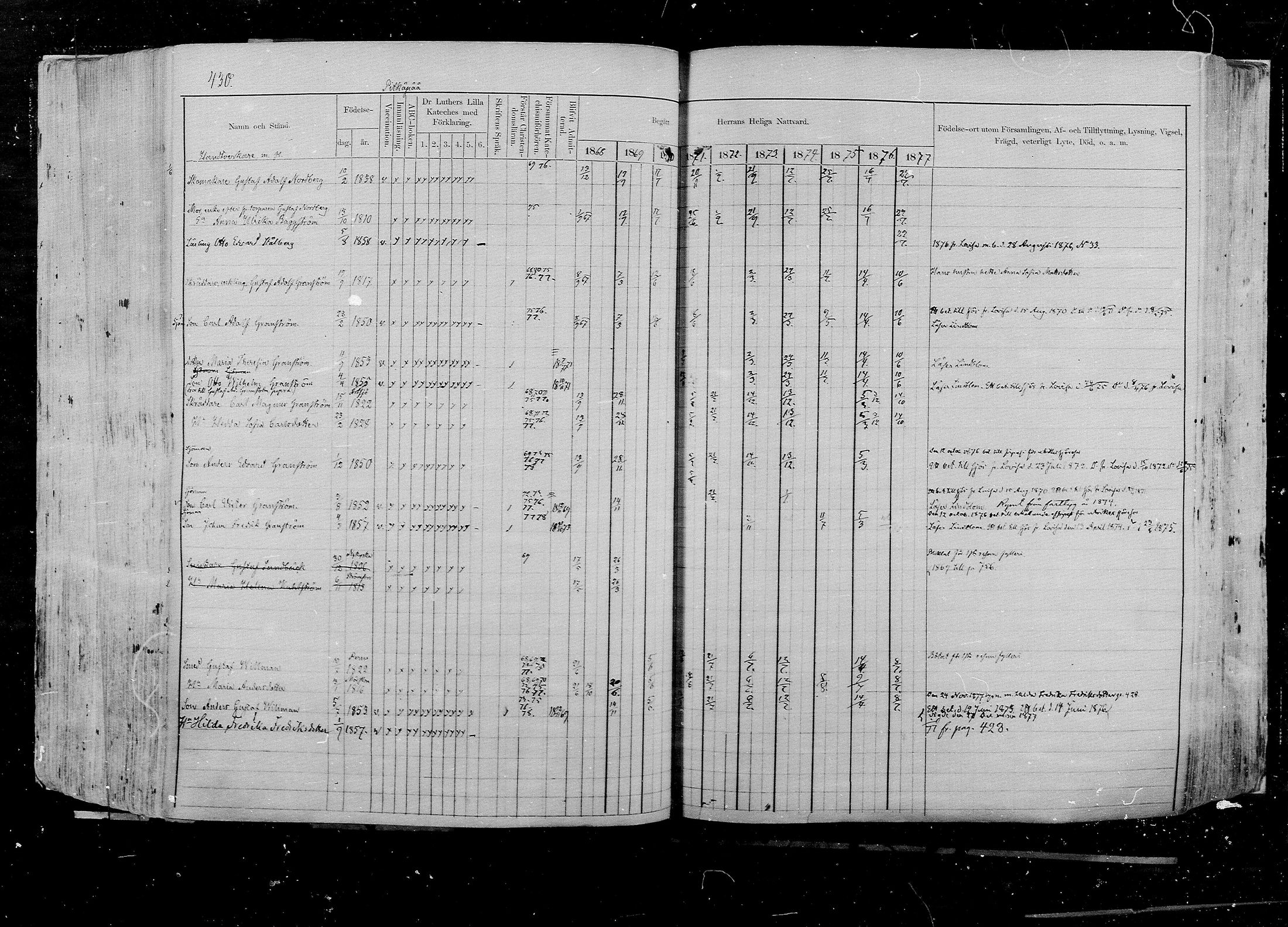 [ ../kirjat/Kirkonkirjat/pernaja/rippikirja_1868-1877_mko372-395/kuvat/389.jpg ]
