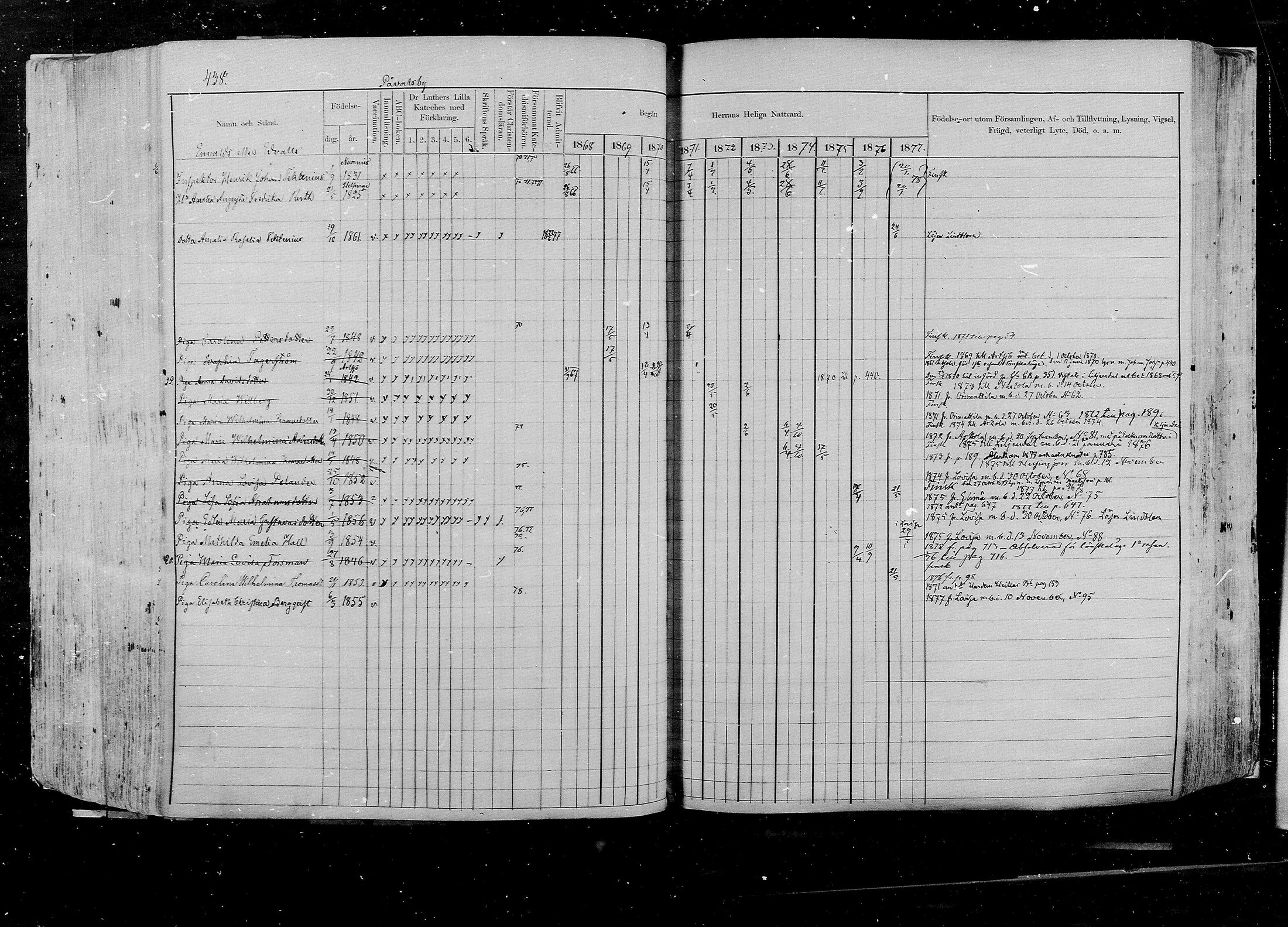 [ ../kirjat/Kirkonkirjat/pernaja/rippikirja_1868-1877_mko372-395/kuvat/397.jpg ]