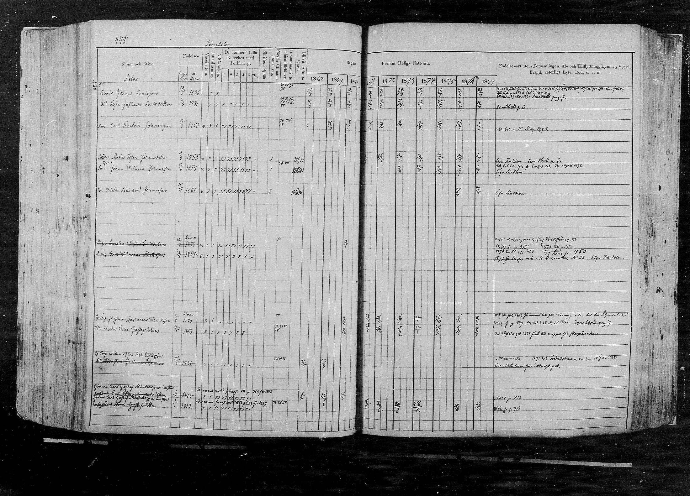 [ ../kirjat/Kirkonkirjat/pernaja/rippikirja_1868-1877_mko372-395/kuvat/405.jpg ]