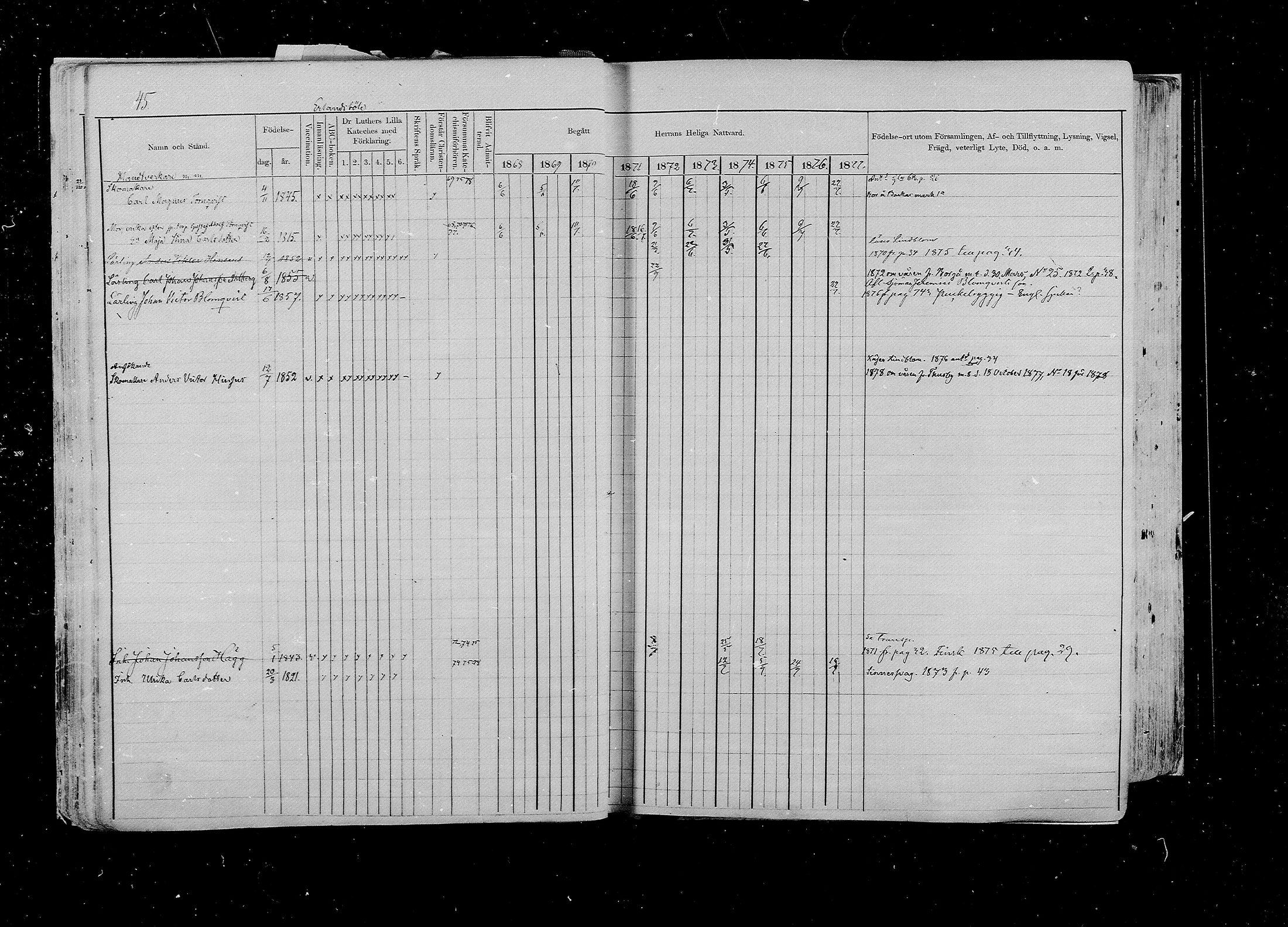 [ ../kirjat/Kirkonkirjat/pernaja/rippikirja_1868-1877_mko372-395/kuvat/43.jpg ]