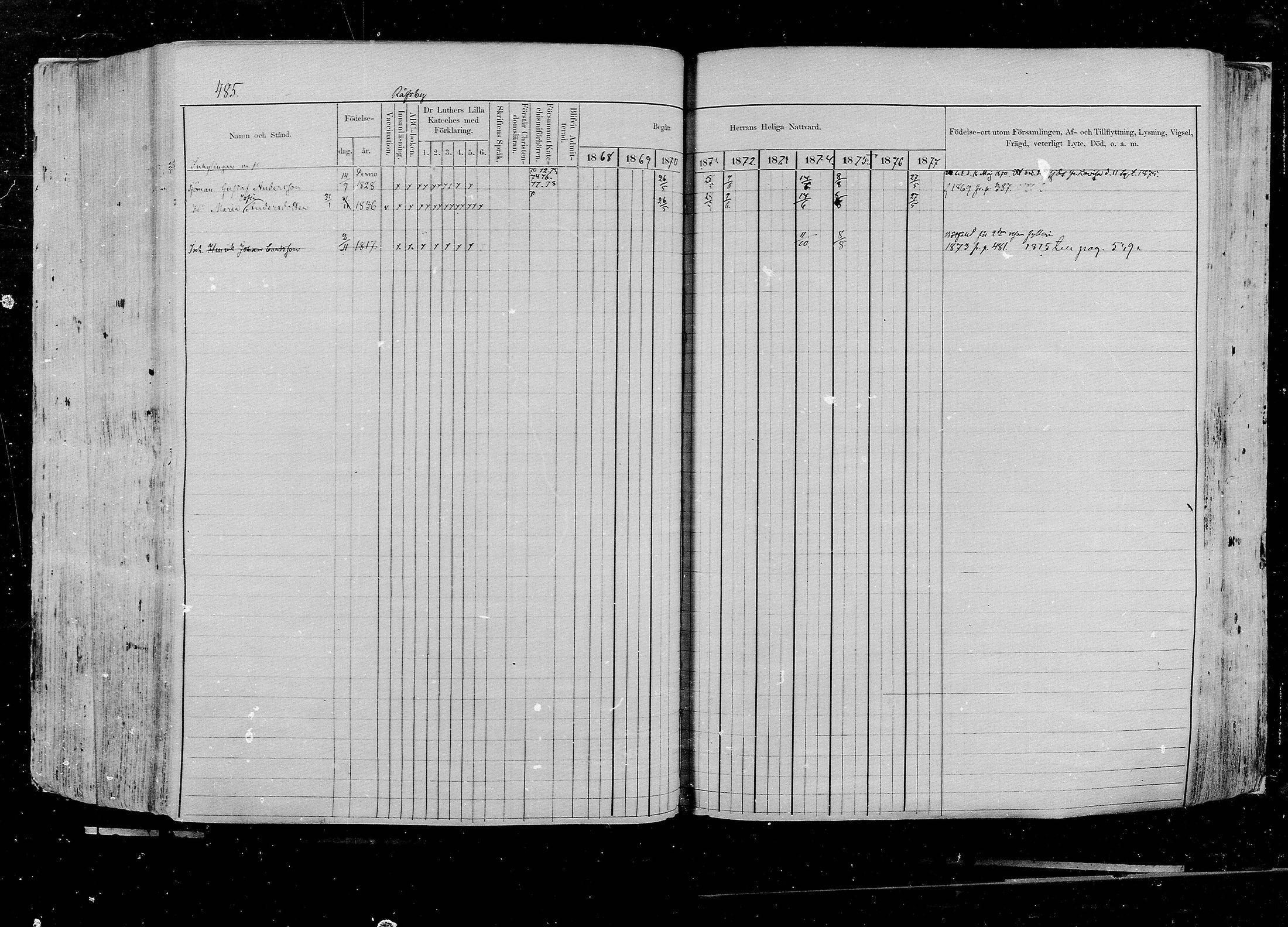 [ ../kirjat/Kirkonkirjat/pernaja/rippikirja_1868-1877_mko372-395/kuvat/439.jpg ]