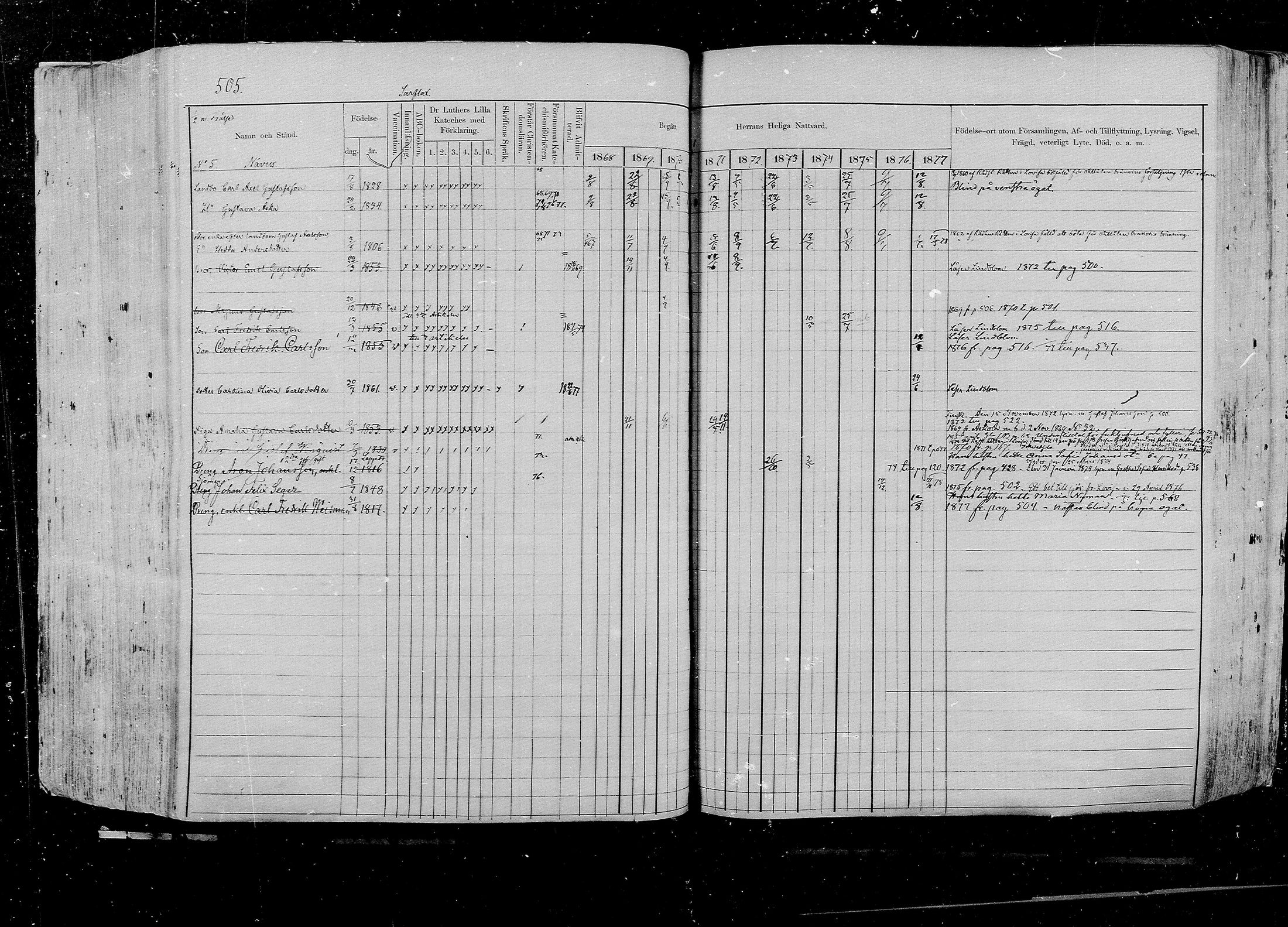 [ ../kirjat/Kirkonkirjat/pernaja/rippikirja_1868-1877_mko372-395/kuvat/457.jpg ]