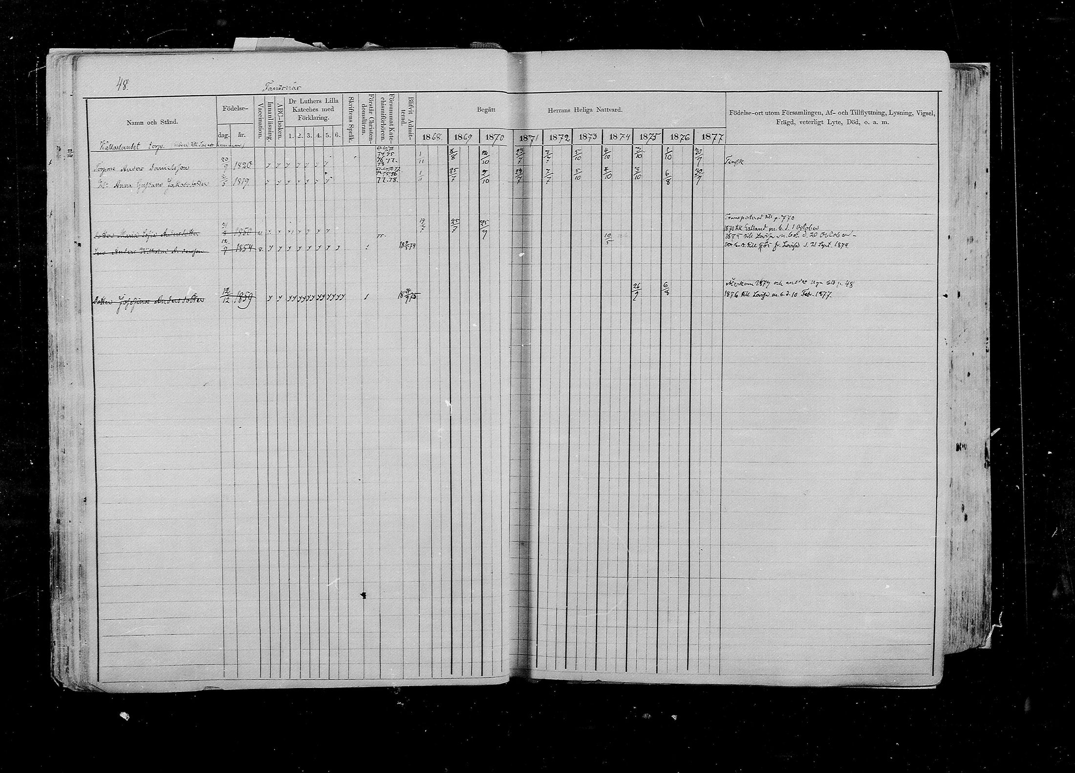 [ ../kirjat/Kirkonkirjat/pernaja/rippikirja_1868-1877_mko372-395/kuvat/46.jpg ]