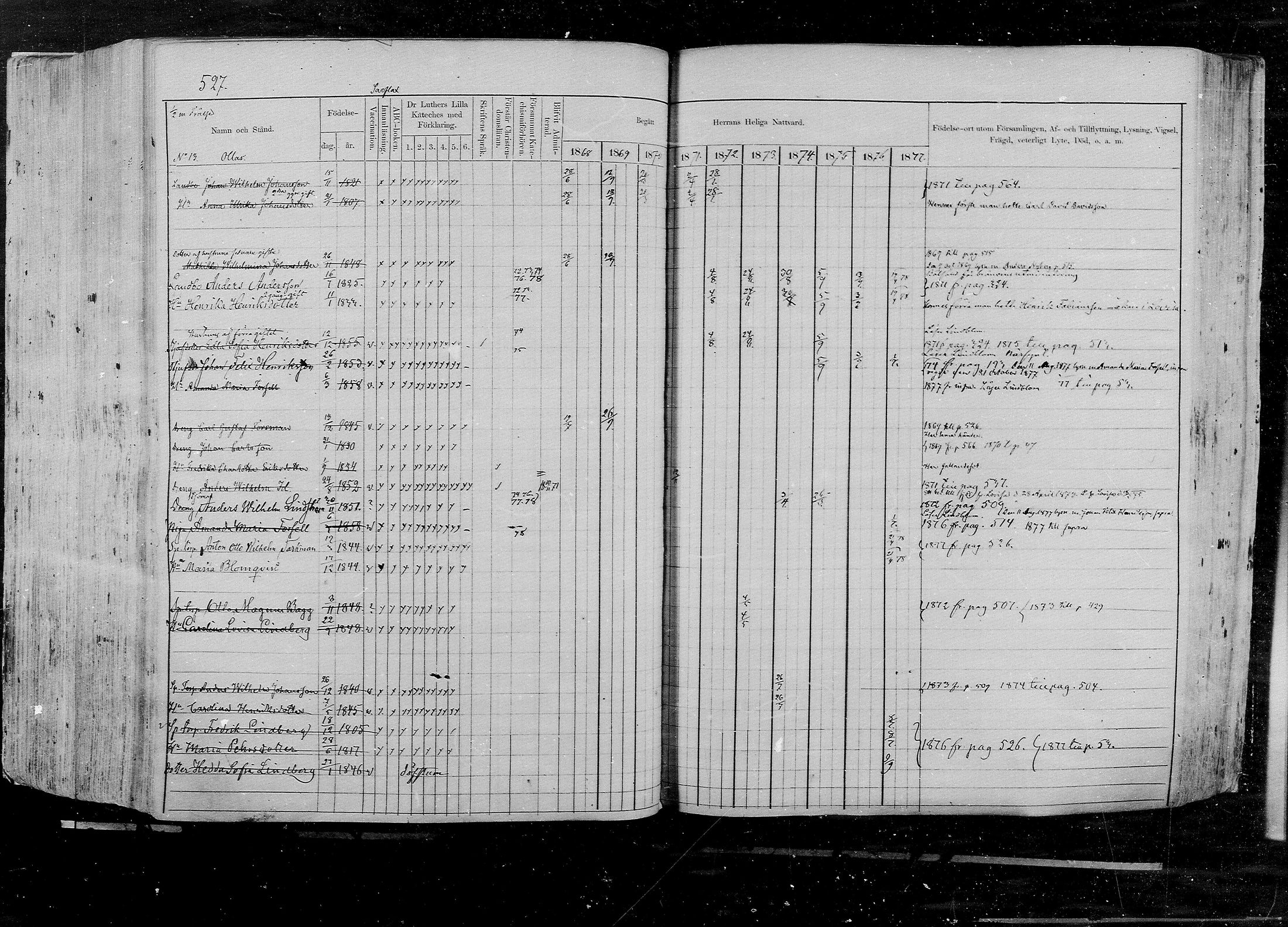 [ ../kirjat/Kirkonkirjat/pernaja/rippikirja_1868-1877_mko372-395/kuvat/474.jpg ]